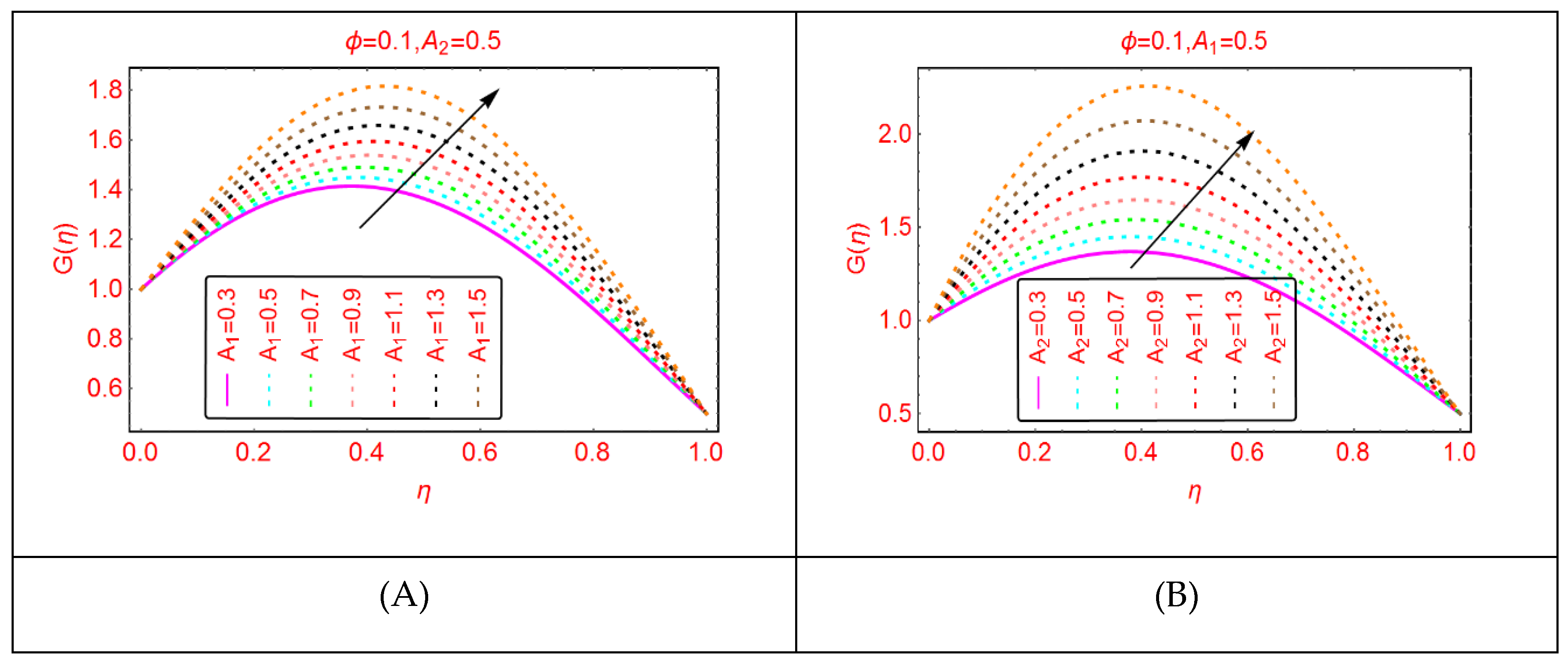 Molecules 25 01896 g005 Molecules 25 01896 g005