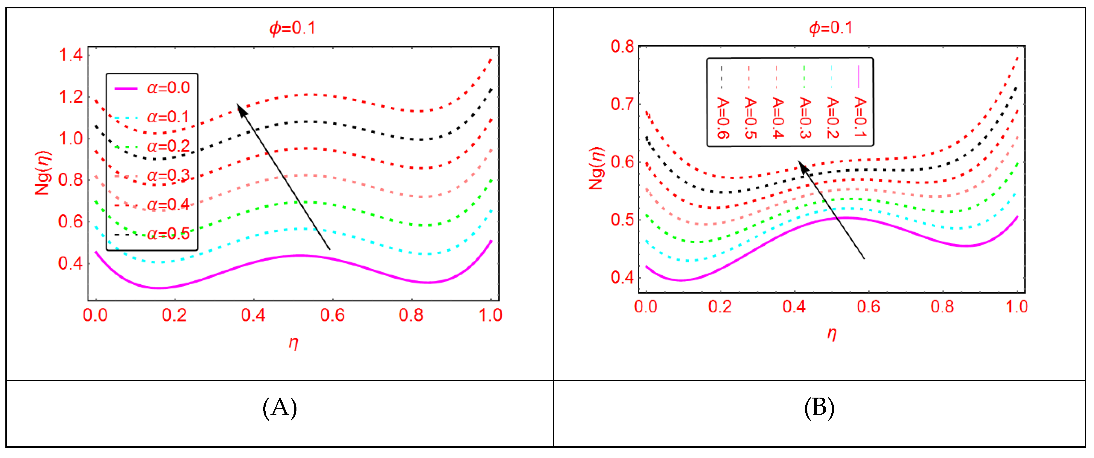 Molecules 25 01896 g014 Molecules 25 01896 g014