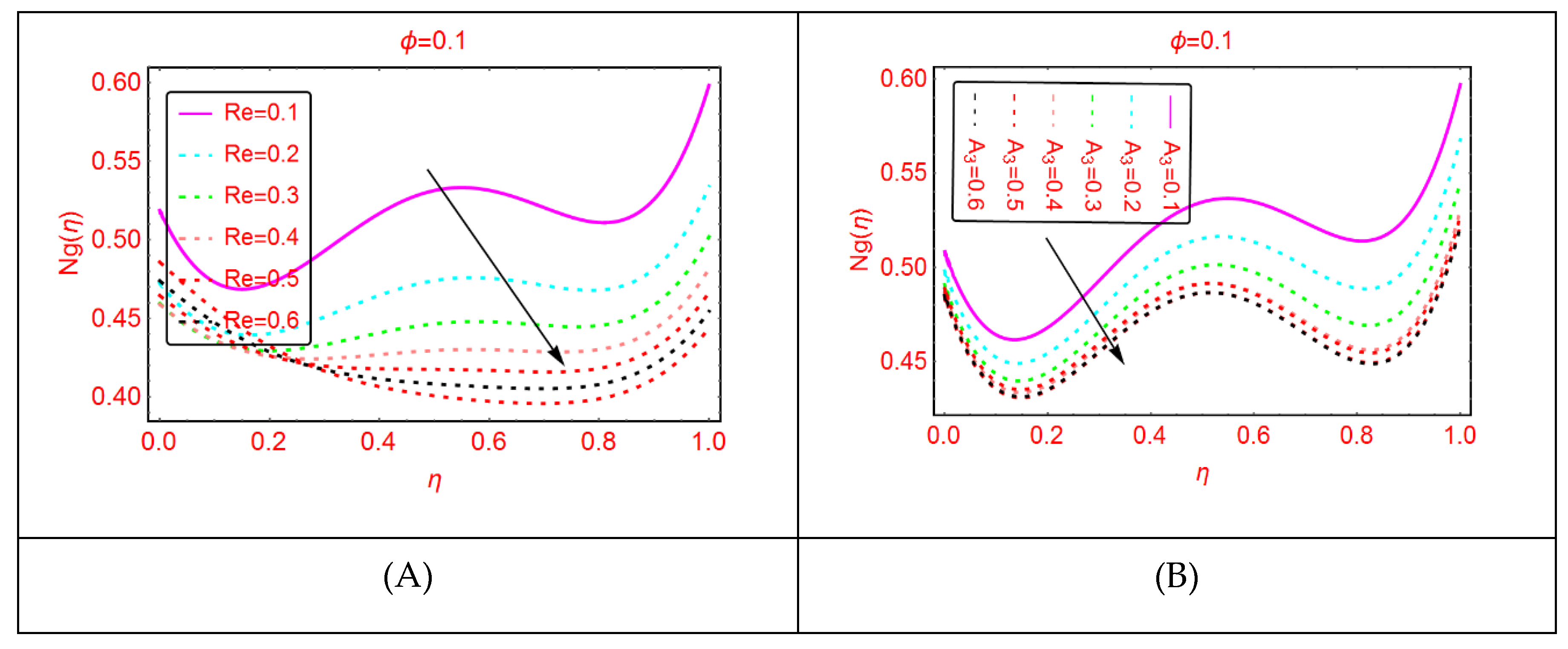 Molecules 25 01896 g017 Molecules 25 01896 g017