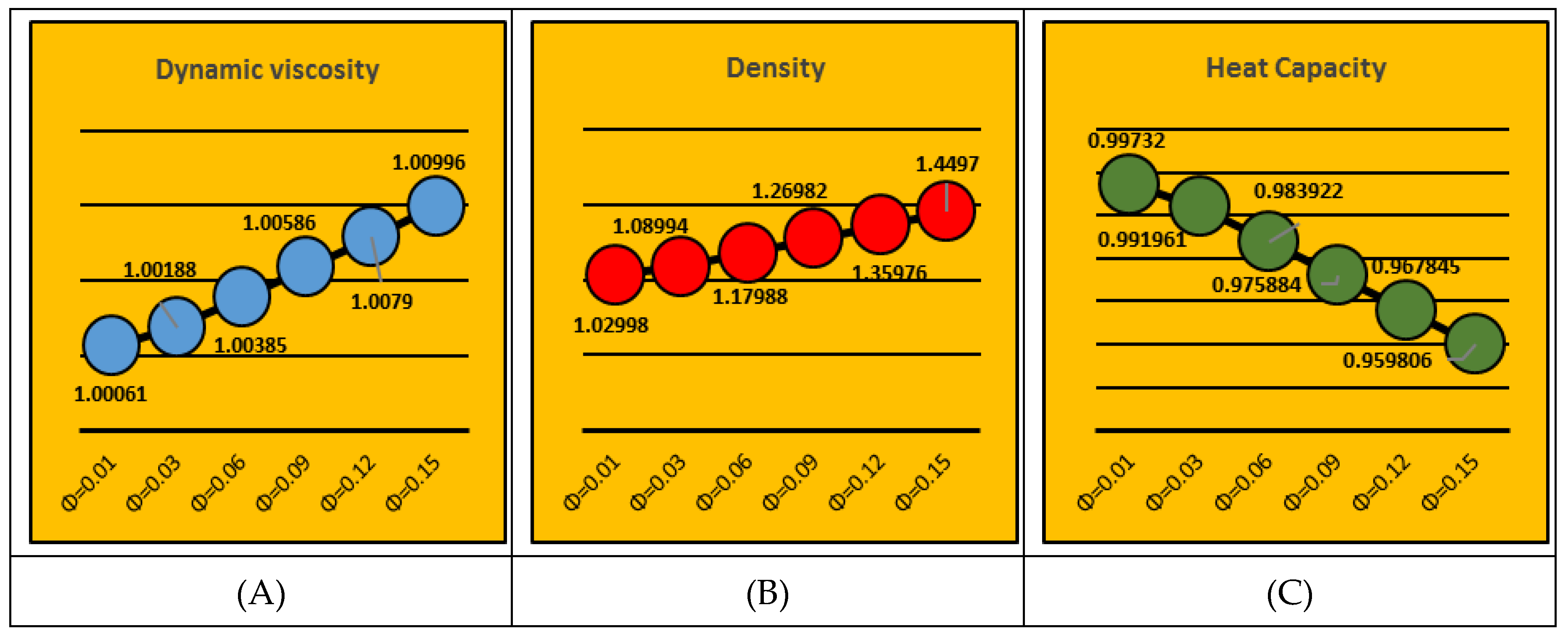Molecules 25 01896 g018 Molecules 25 01896 g018