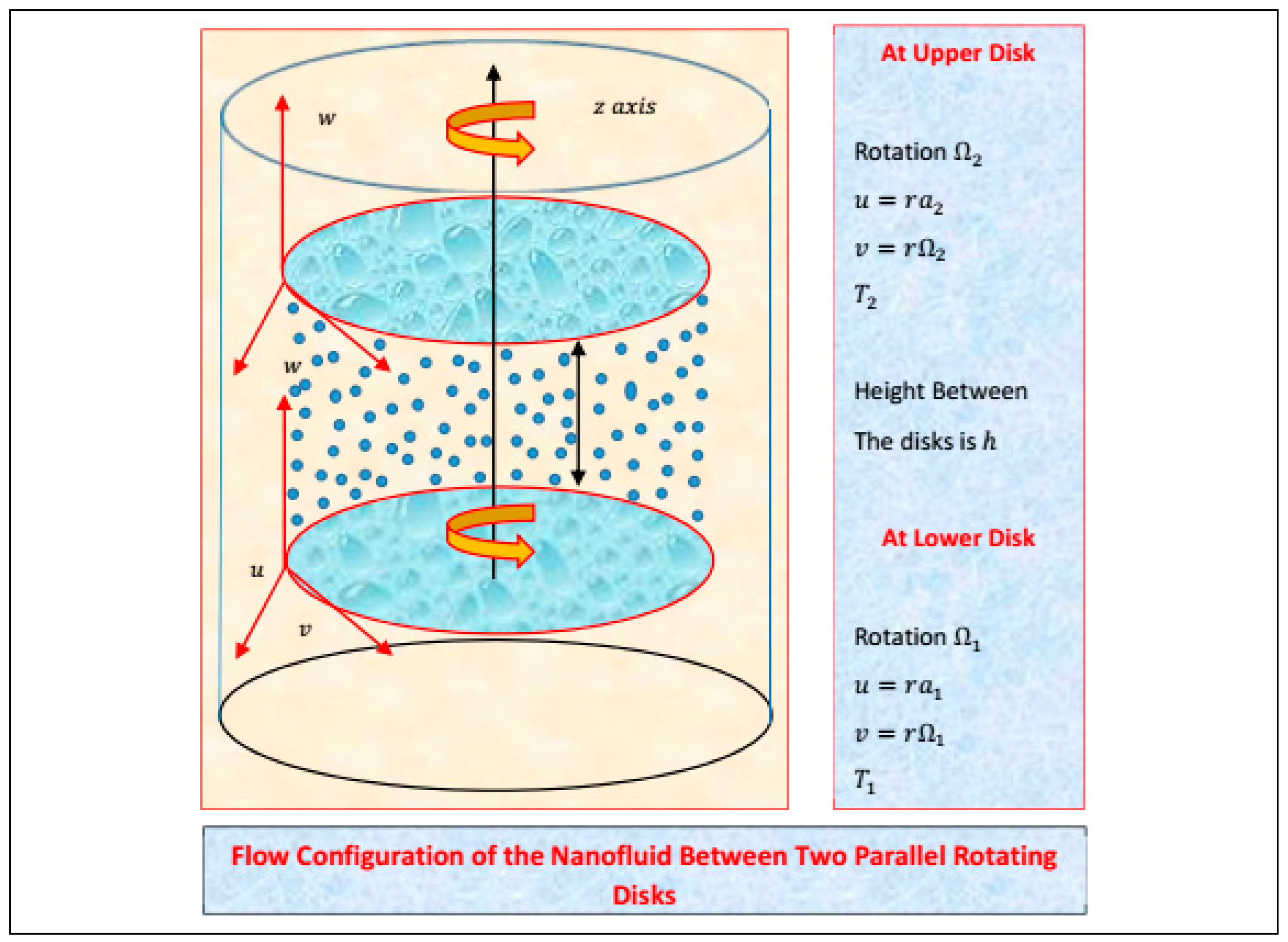 Molecules 25 01896 g020 Molecules 25 01896 g020