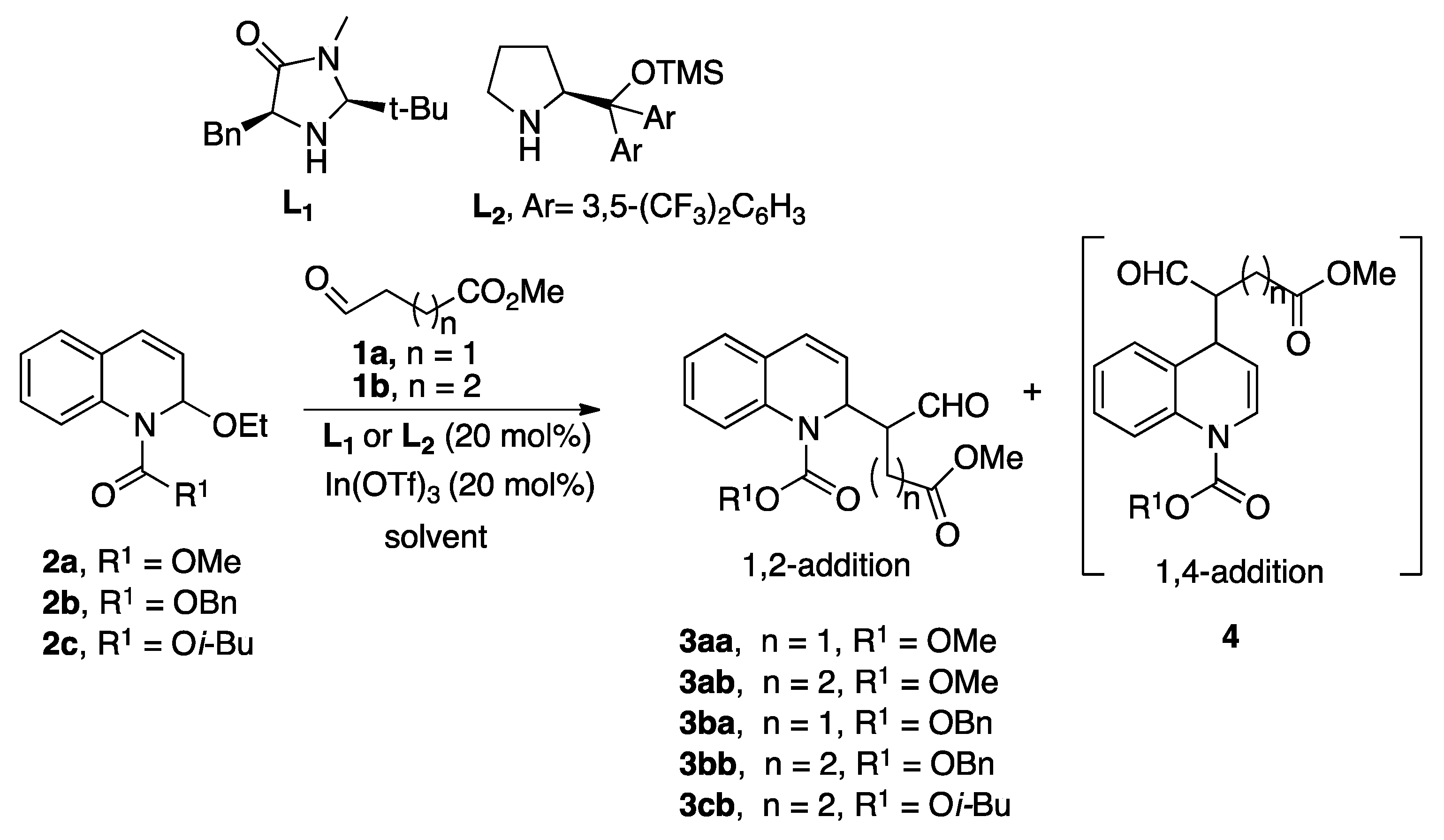 Molecules Free Full Text Experimental And Computational