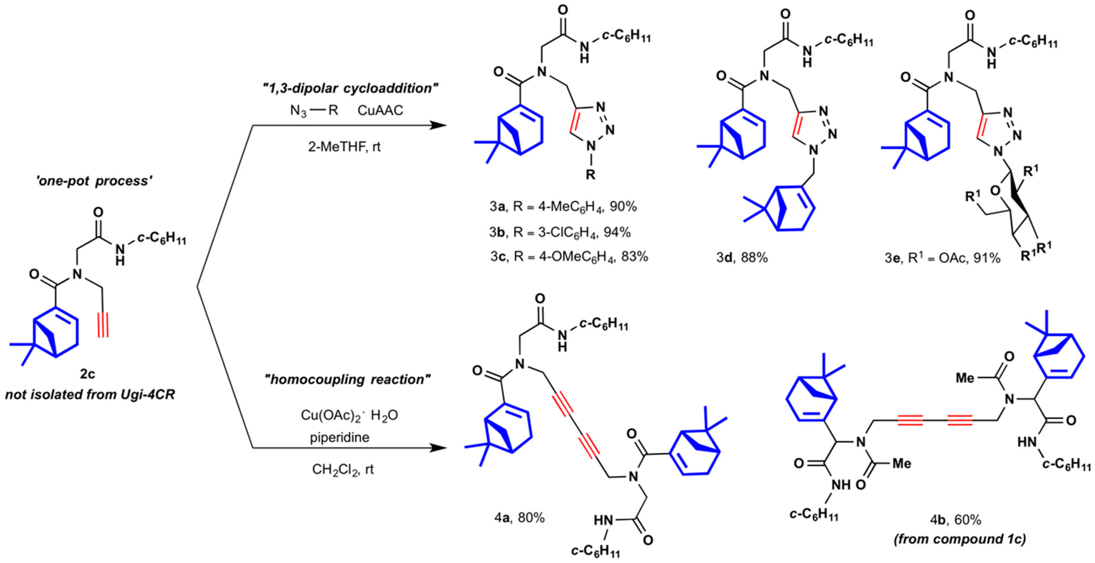 Molecules 25 01911 sch002 Molecules 25 01911 sch002