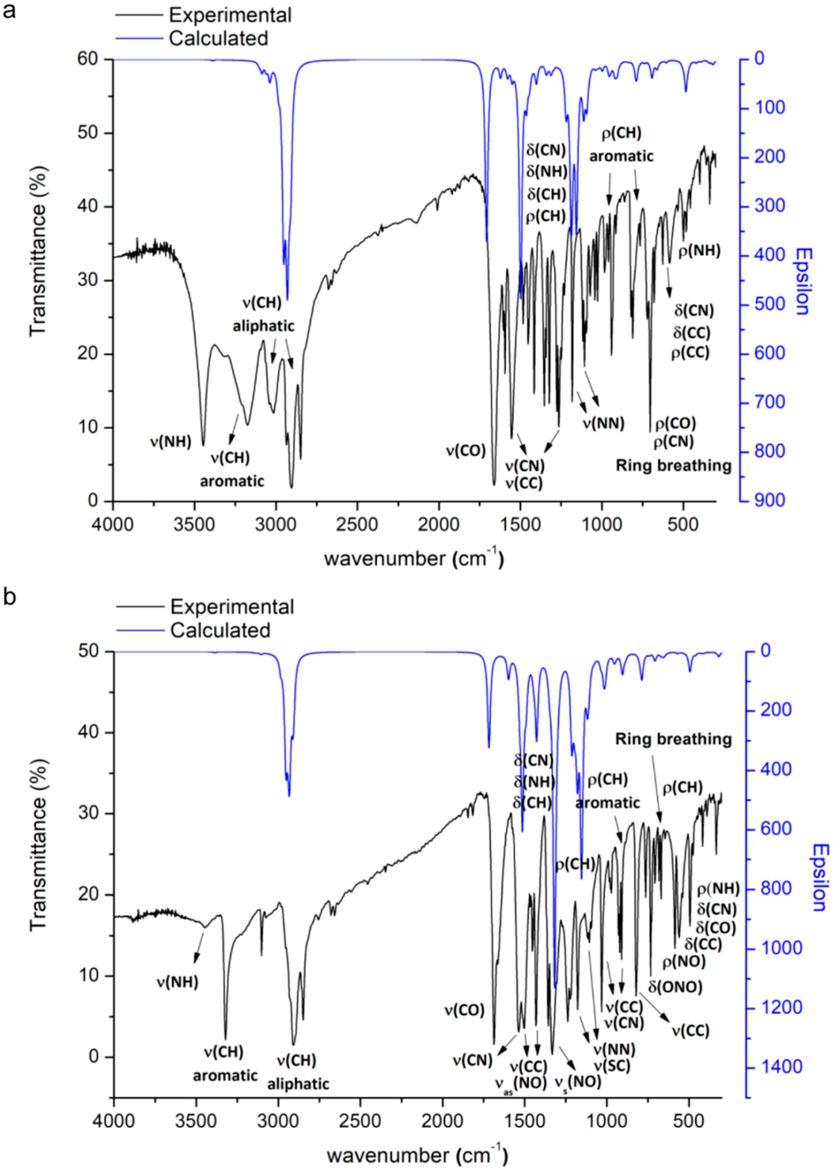 Molecules 25 01934 g006 Molecules 25 01934 g006
