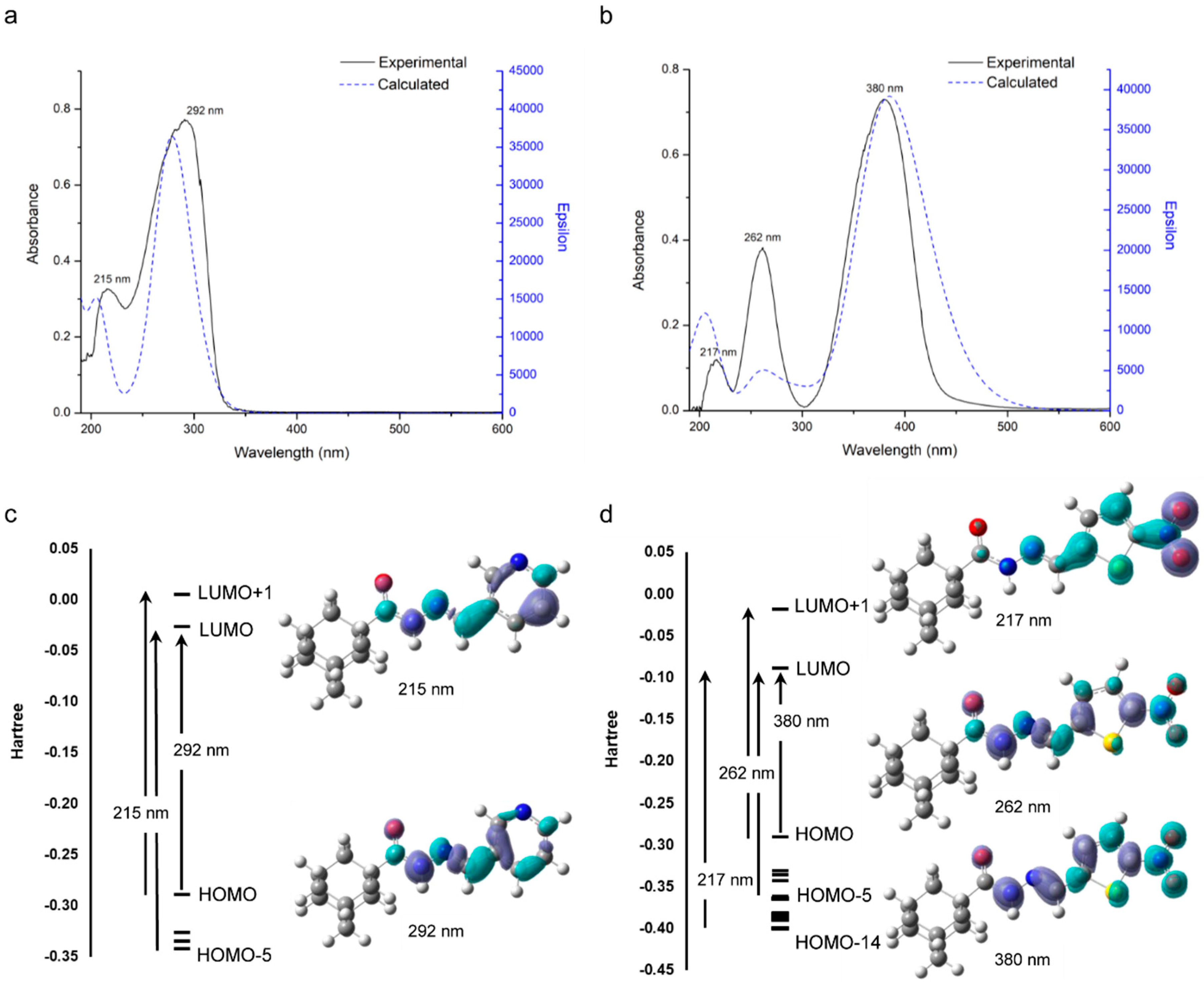 Molecules 25 01934 g009 Molecules 25 01934 g009