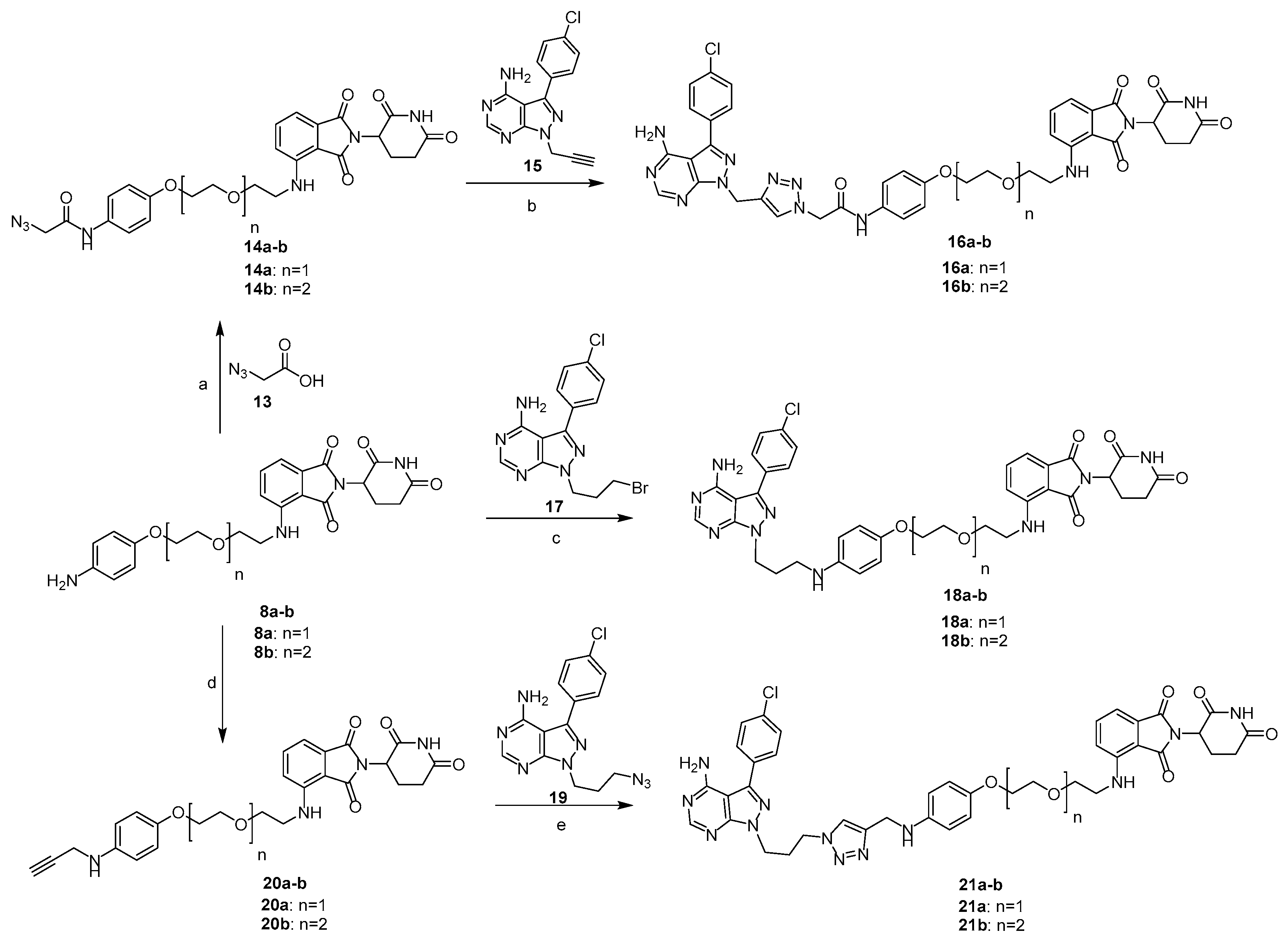 Molecules 25 01948 sch002 Molecules 25 01948 sch002