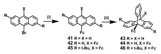 Molecules Free Full Text Palladium Catalysed Coupling Reactions En Route To Molecular Machines Sterically Hindered Indenyl And Ferrocenyl Anthracenes And Triptycenes And Biindenyls Html