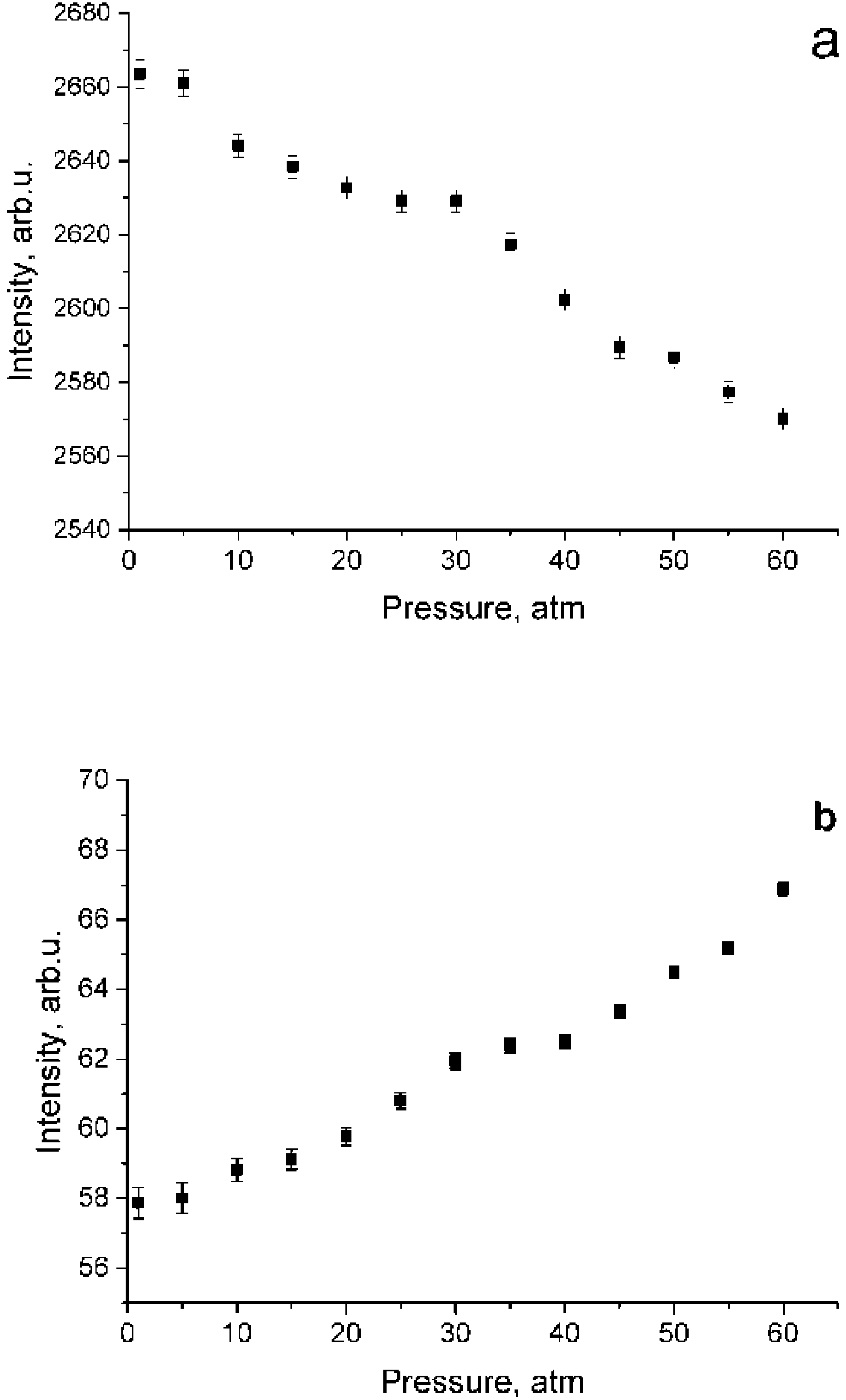 Molecules 25 01951 g004