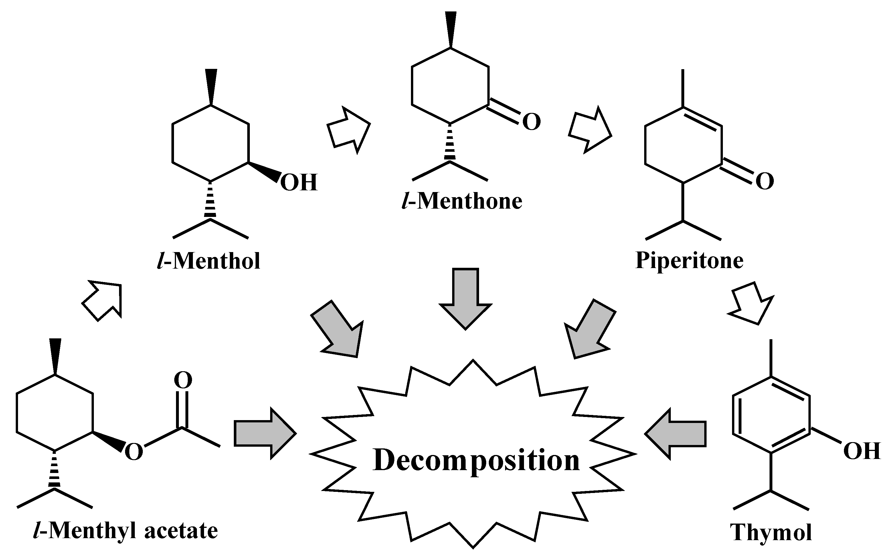 Molecules 25 01953 g006 Molecules 25 01953 g006
