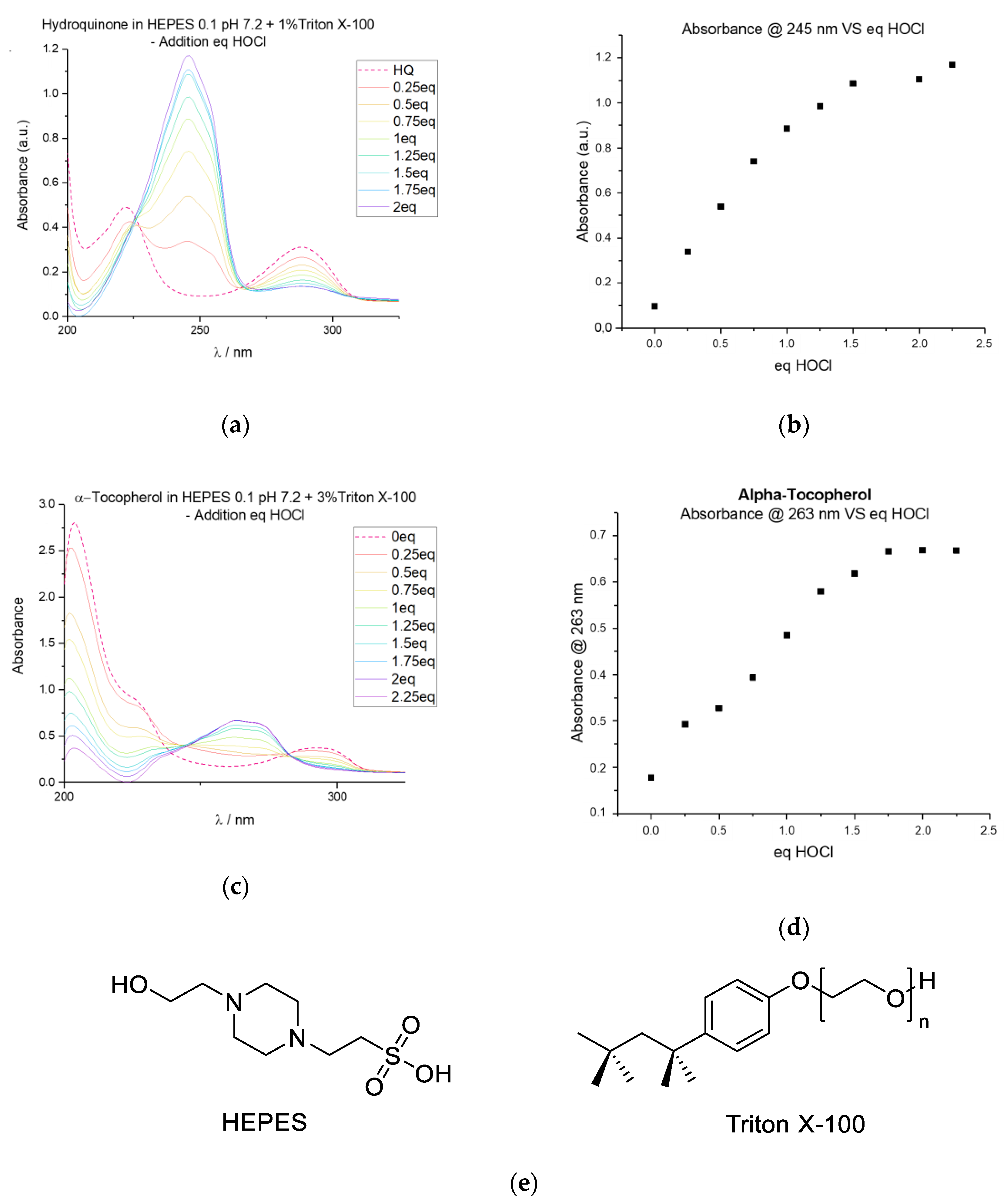Molecules 25 01959 g002 Molecules 25 01959 g002