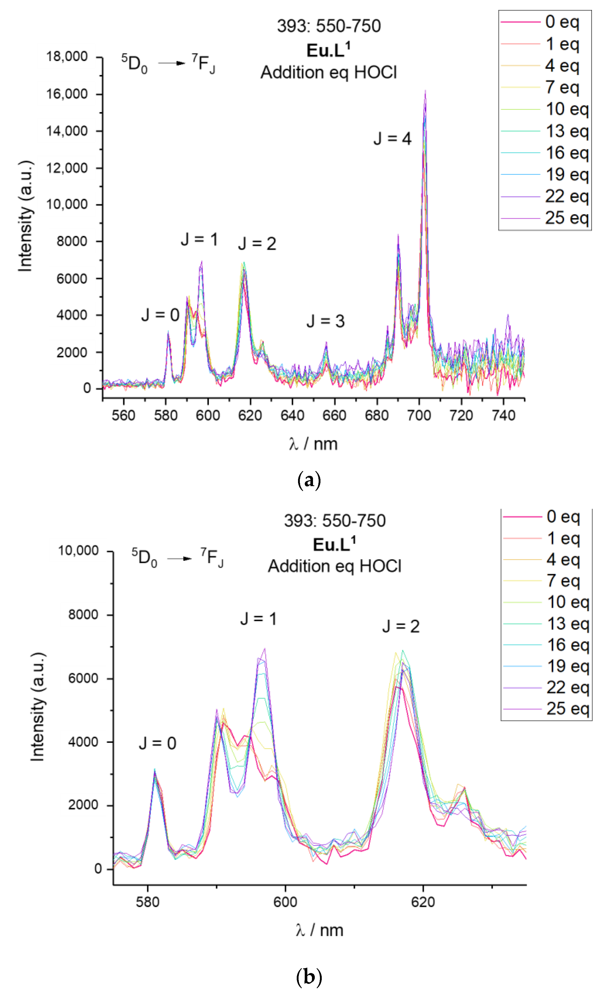 Molecules 25 01959 g006 Molecules 25 01959 g006