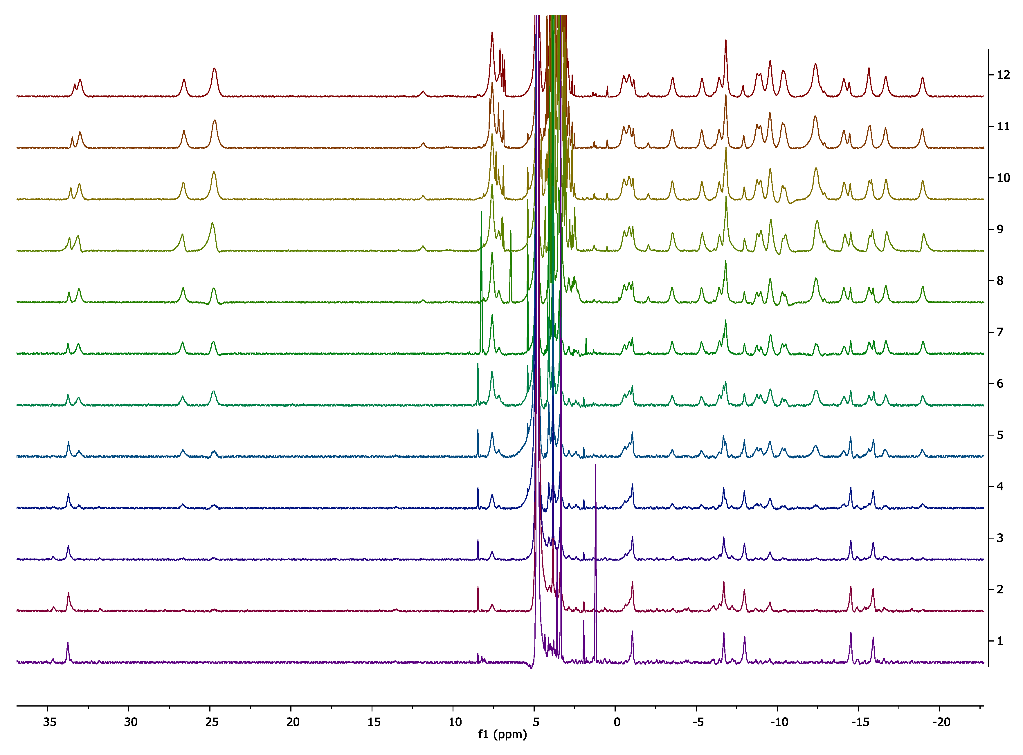 Molecules 25 01959 g007 Molecules 25 01959 g007