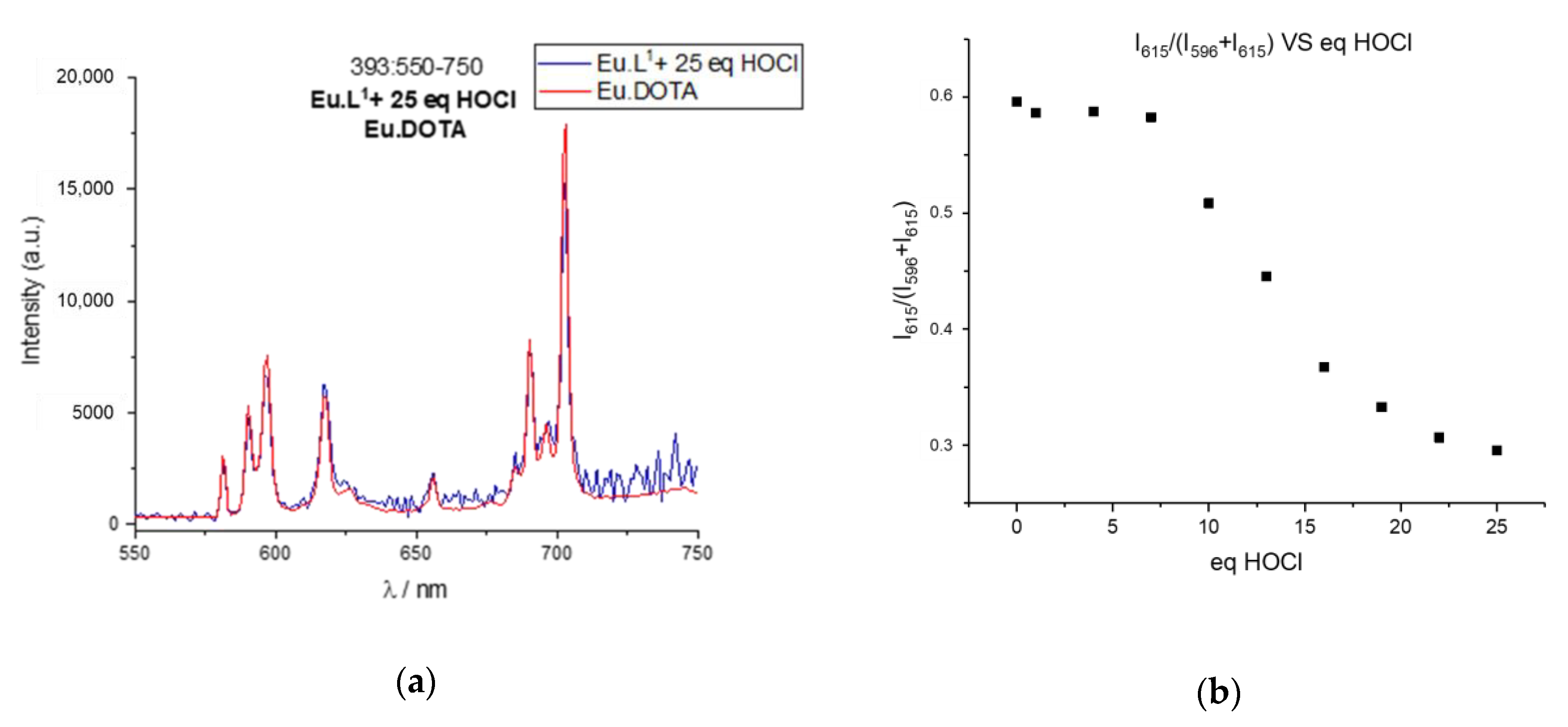 Molecules 25 01959 g008a Molecules 25 01959 g008a