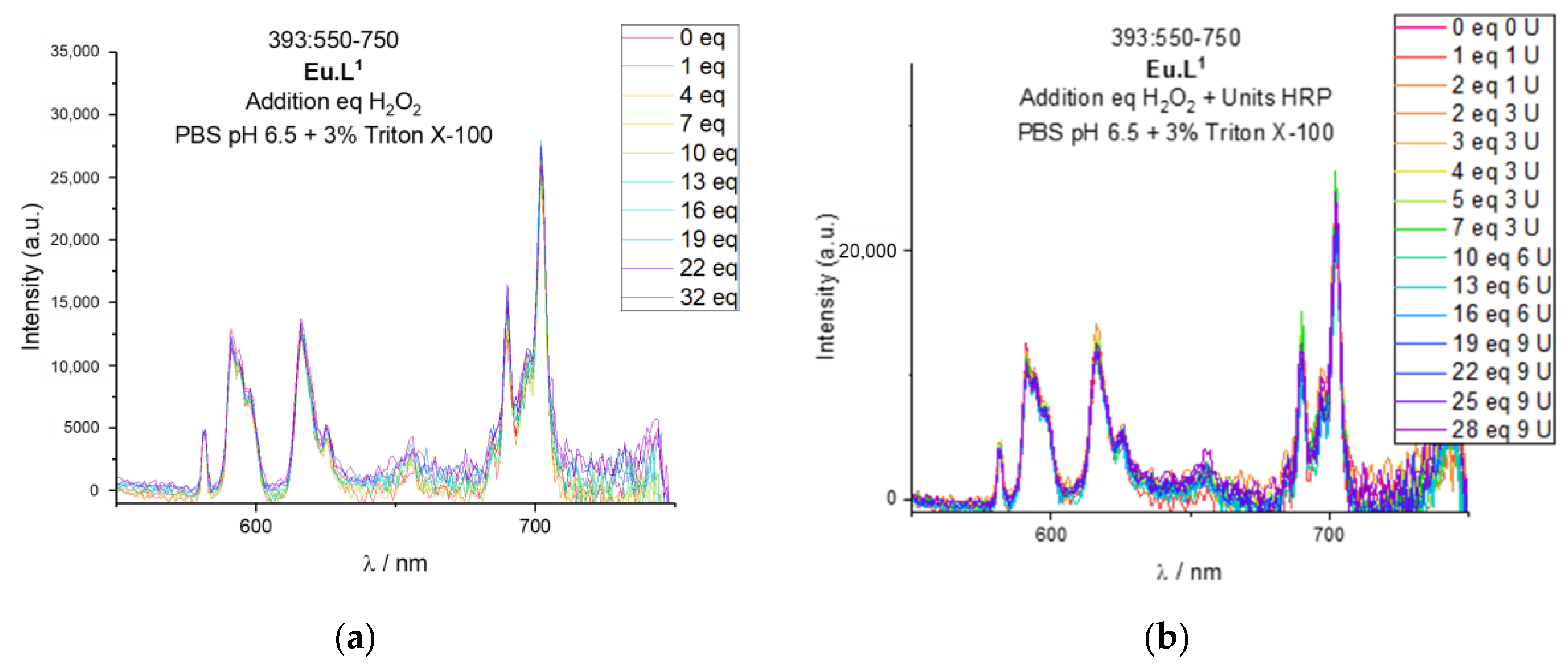 Molecules 25 01959 g009 Molecules 25 01959 g009