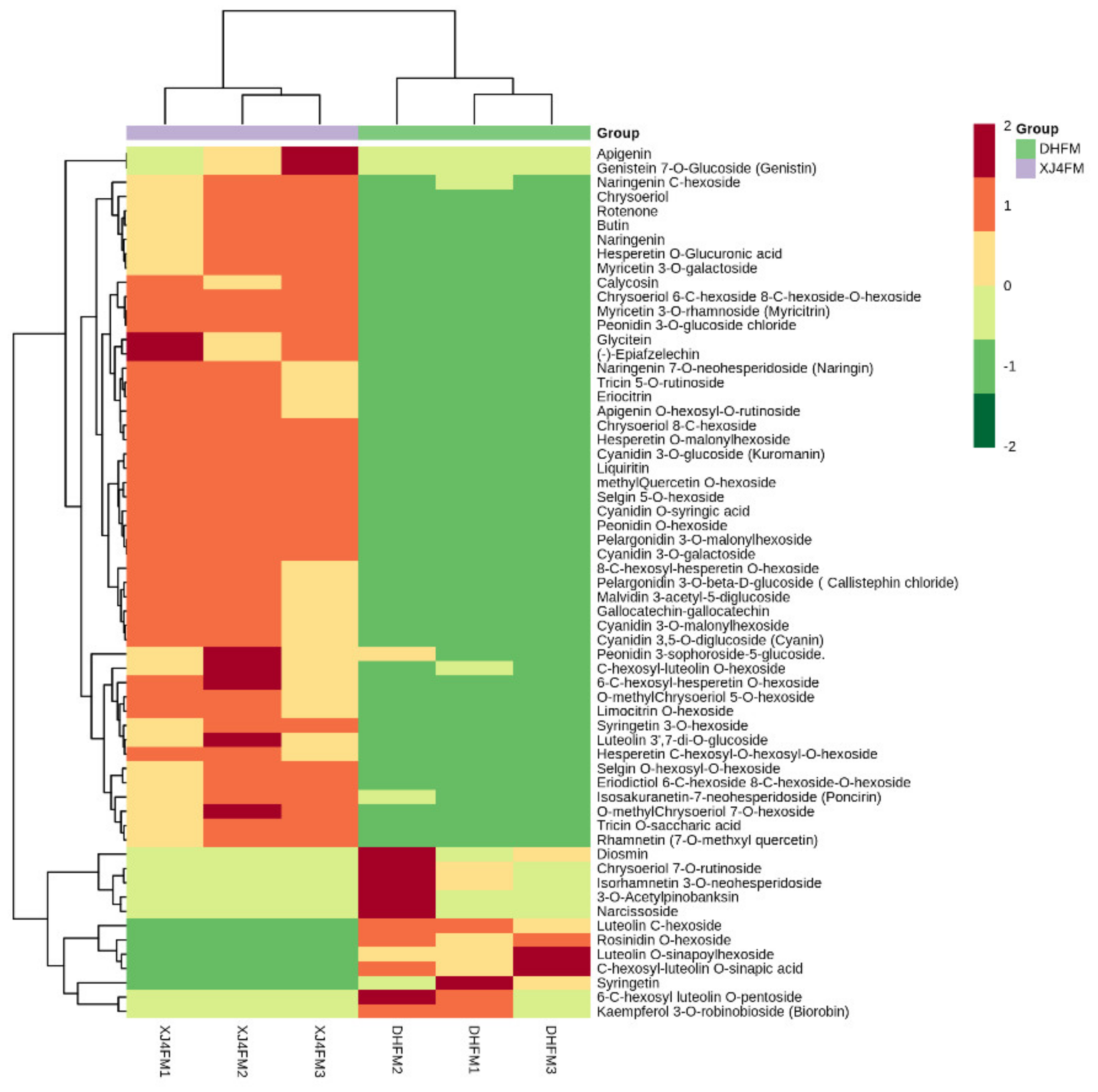 Molecules 25 01968 g003 Molecules 25 01968 g003