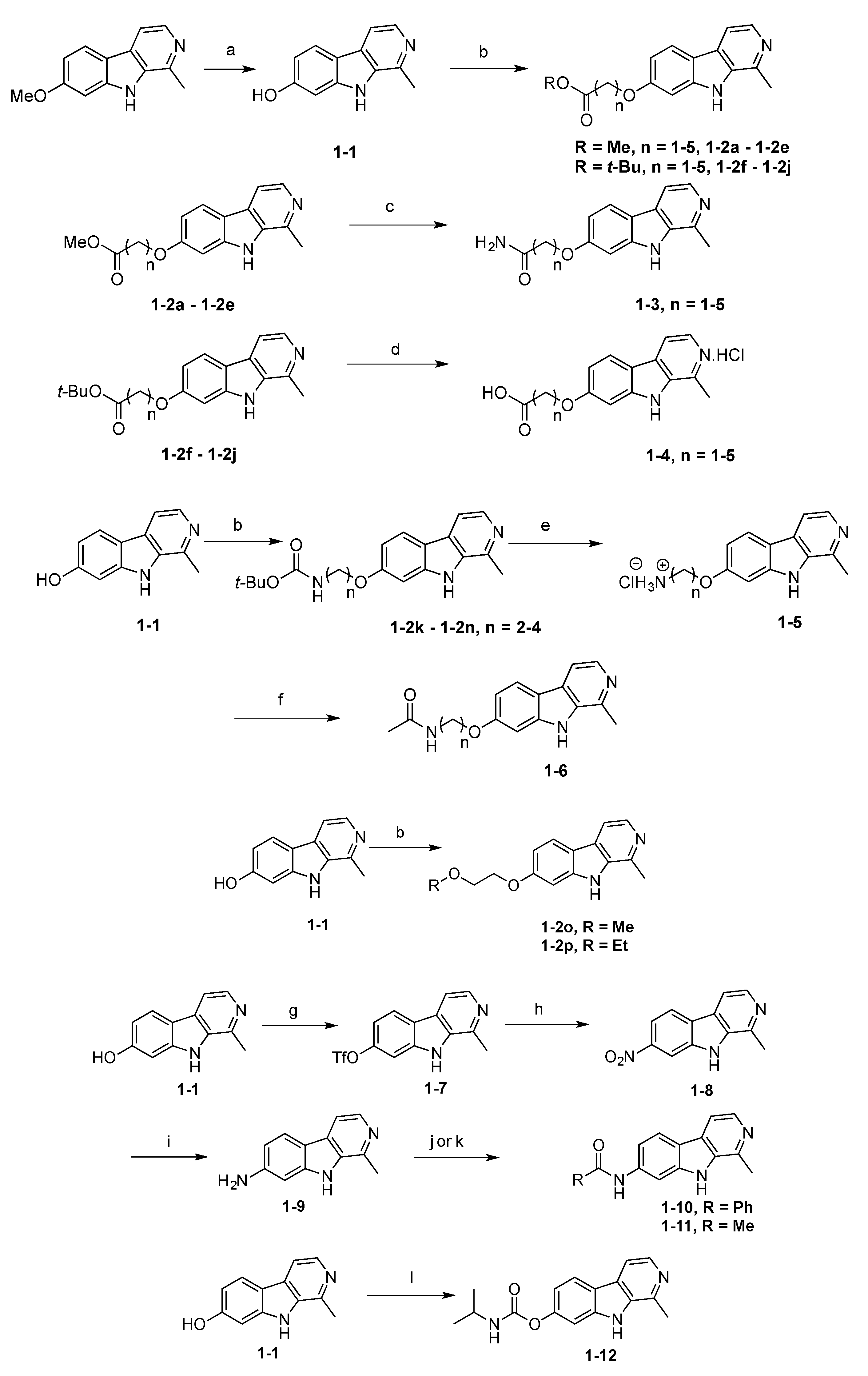 Molecules 25 01983 sch001