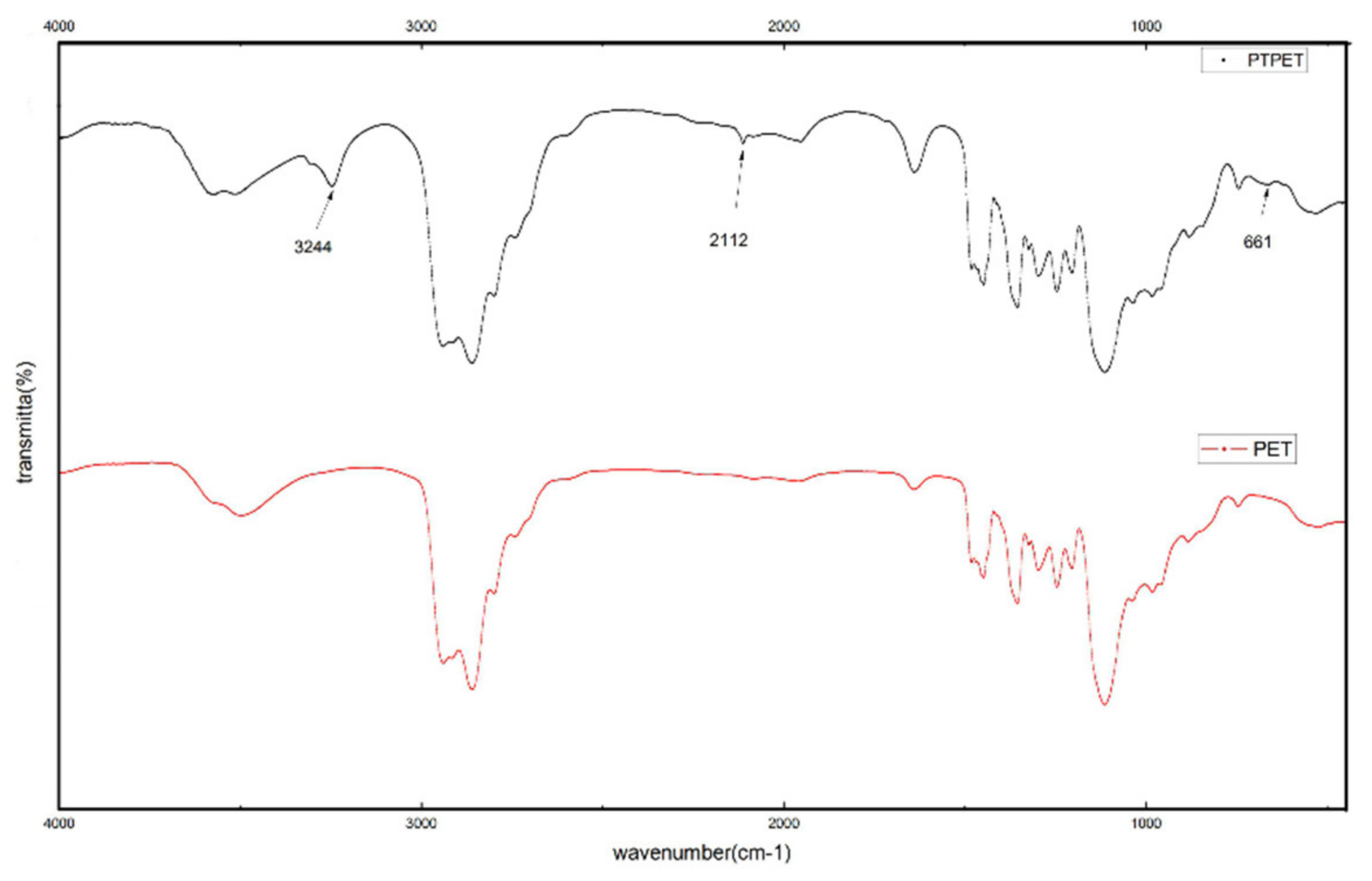 Molecules 25 01988 g001 Molecules 25 01988 g001