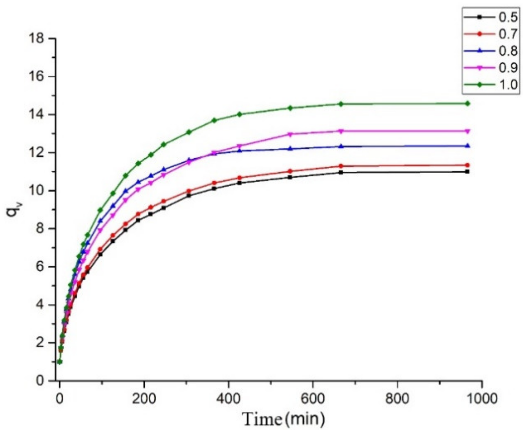 Molecules 25 01988 g004 Molecules 25 01988 g004