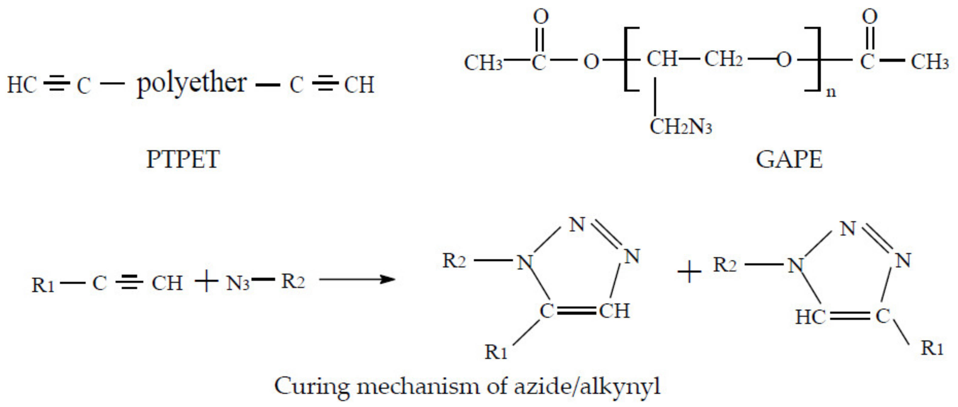 Molecules 25 01988 g009 Molecules 25 01988 g009
