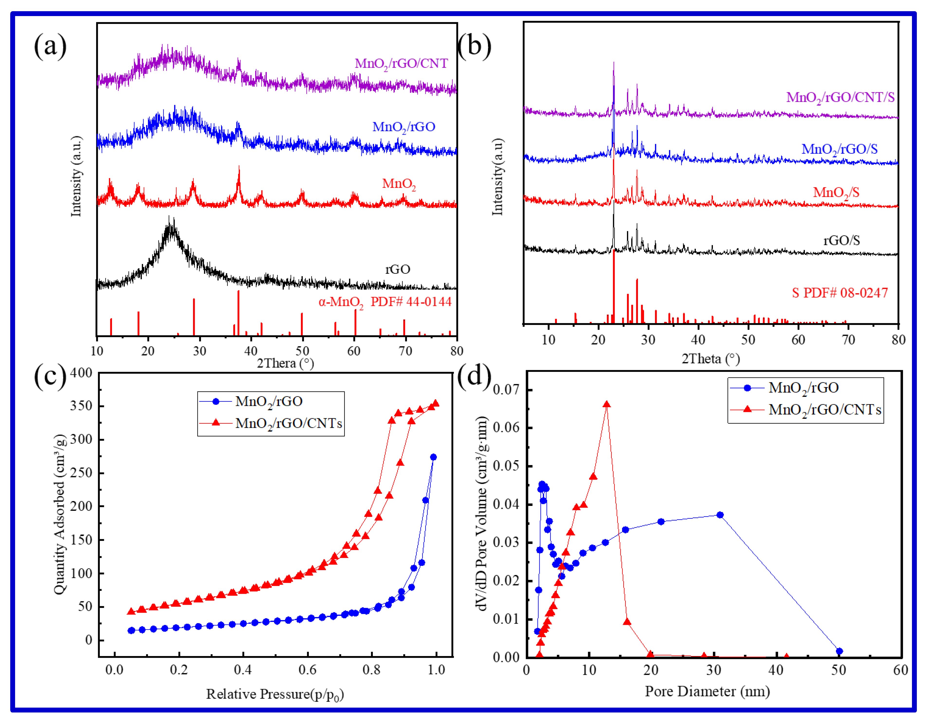 Molecules 25 01989 g003 Molecules 25 01989 g003