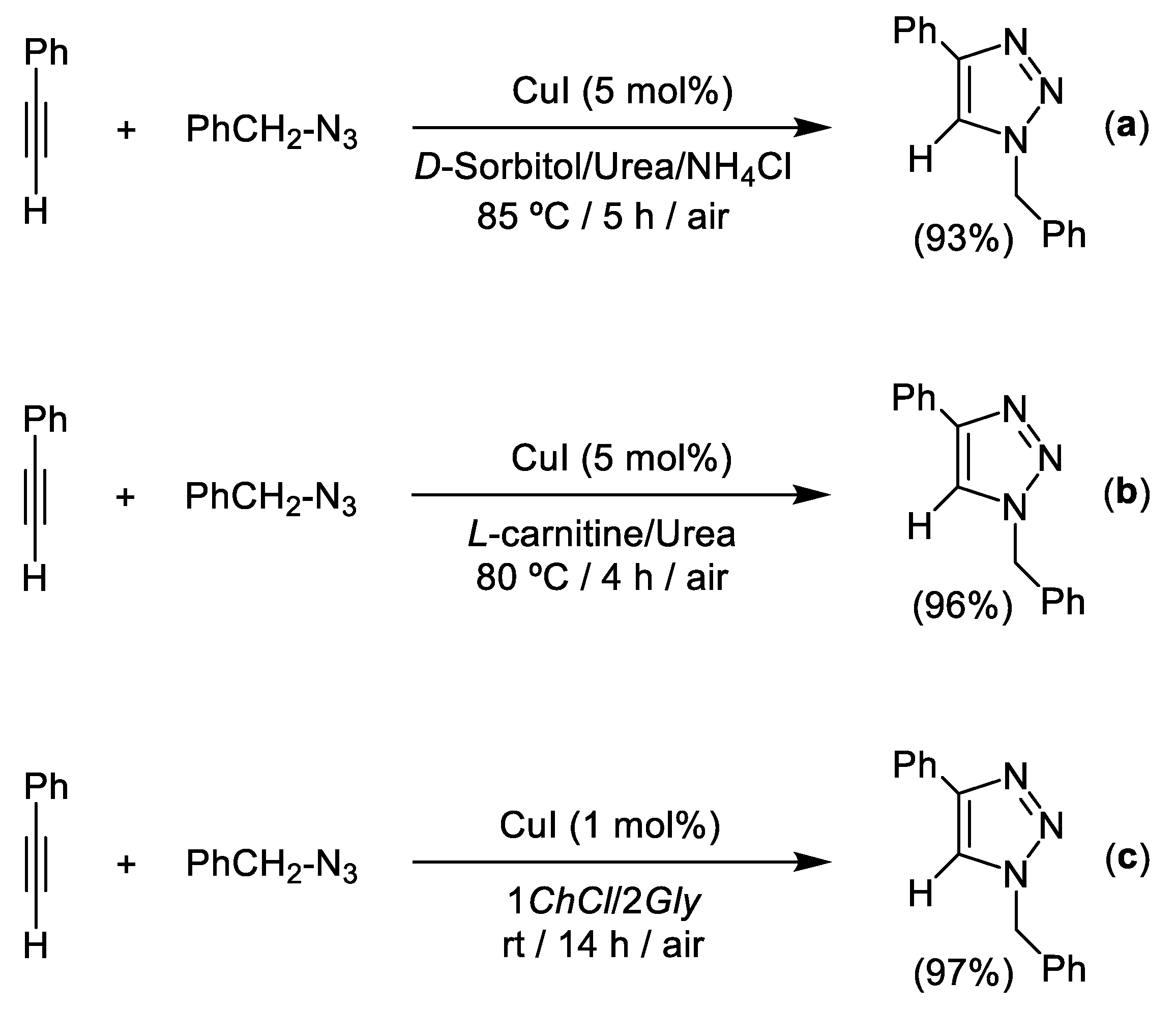Molecules 25 02015 sch005 Molecules 25 02015 sch005