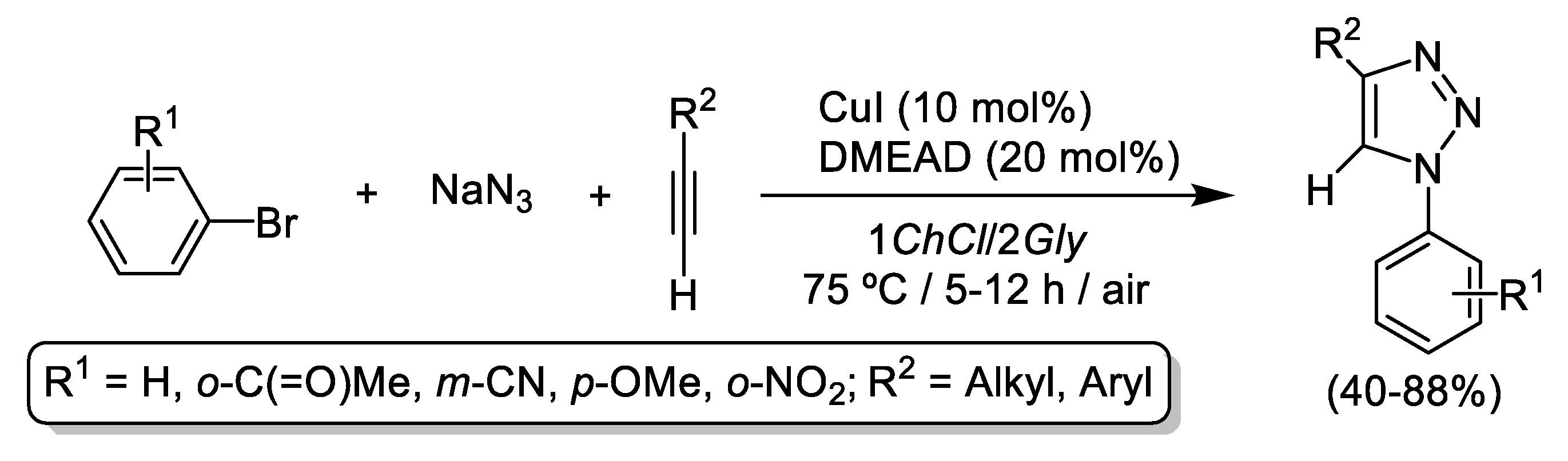 Molecules 25 02015 sch006 Molecules 25 02015 sch006