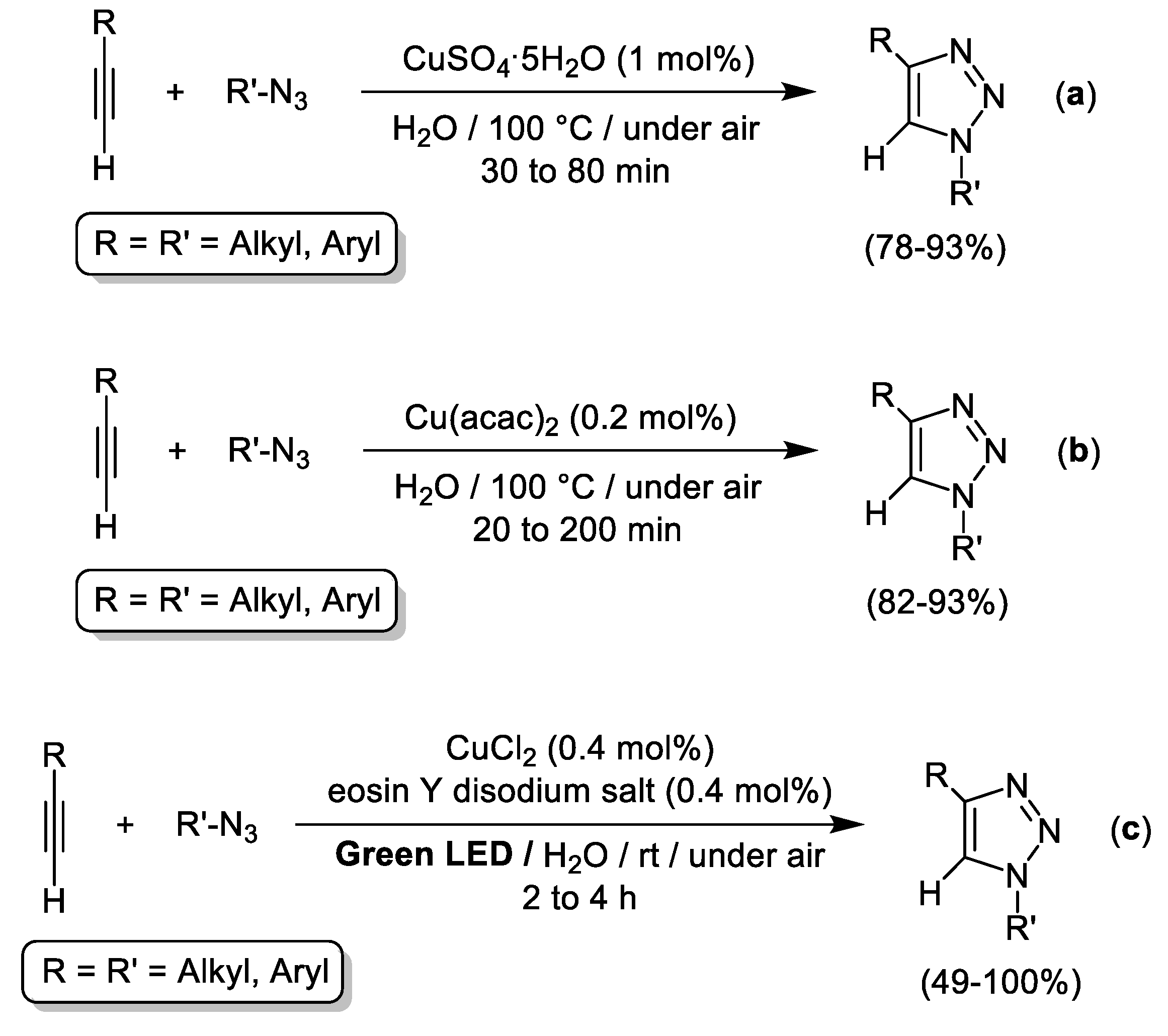 Molecules 25 02015 sch007 Molecules 25 02015 sch007