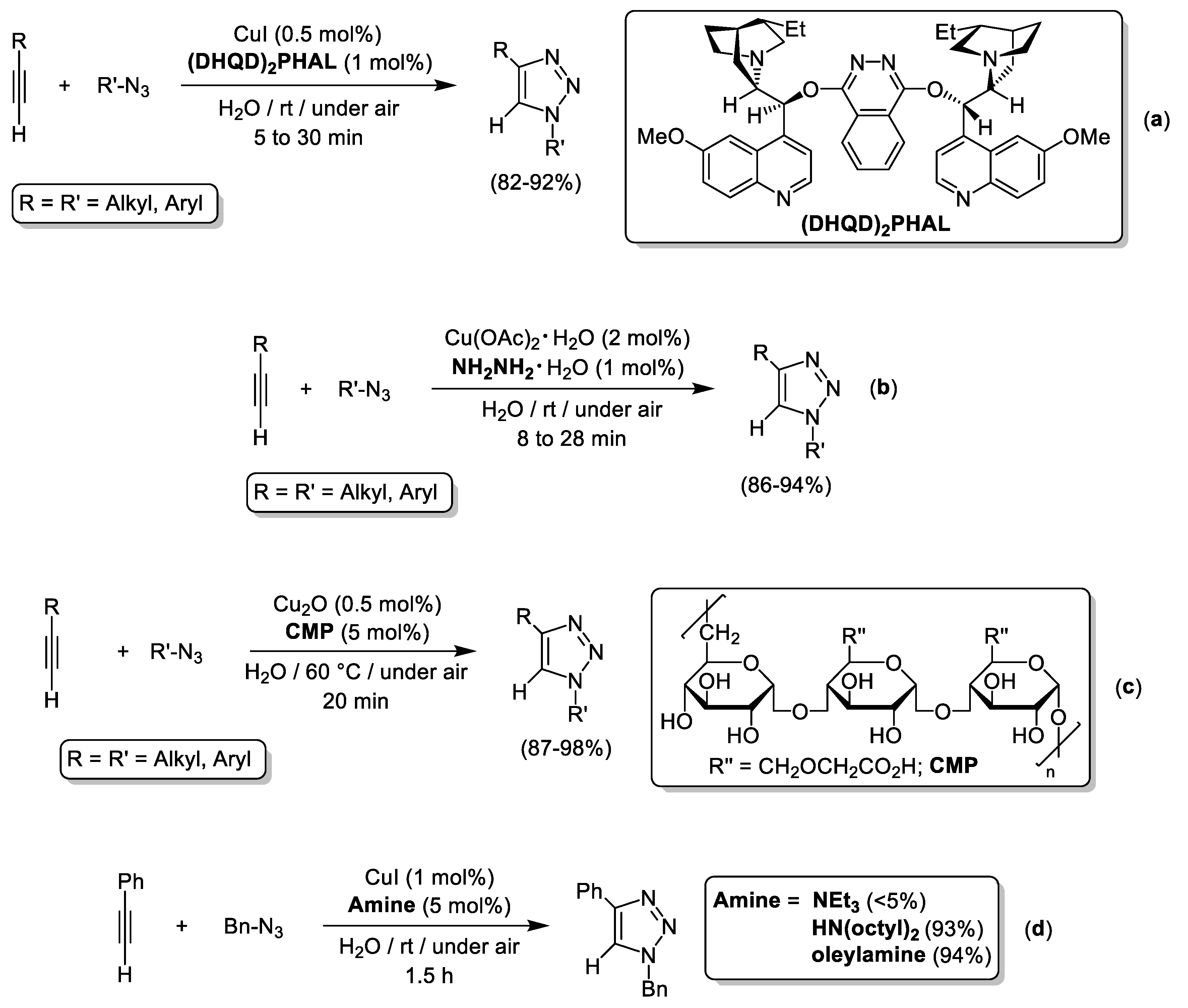 Molecules 25 02015 sch009 Molecules 25 02015 sch009