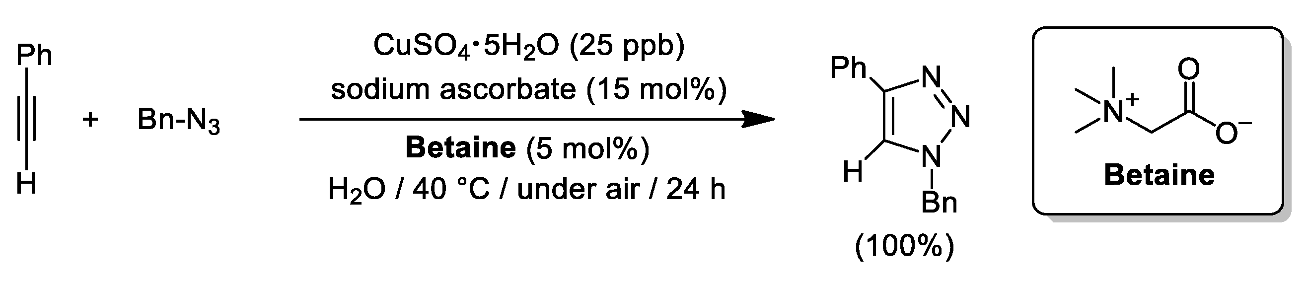 Molecules 25 02015 sch014 Molecules 25 02015 sch014