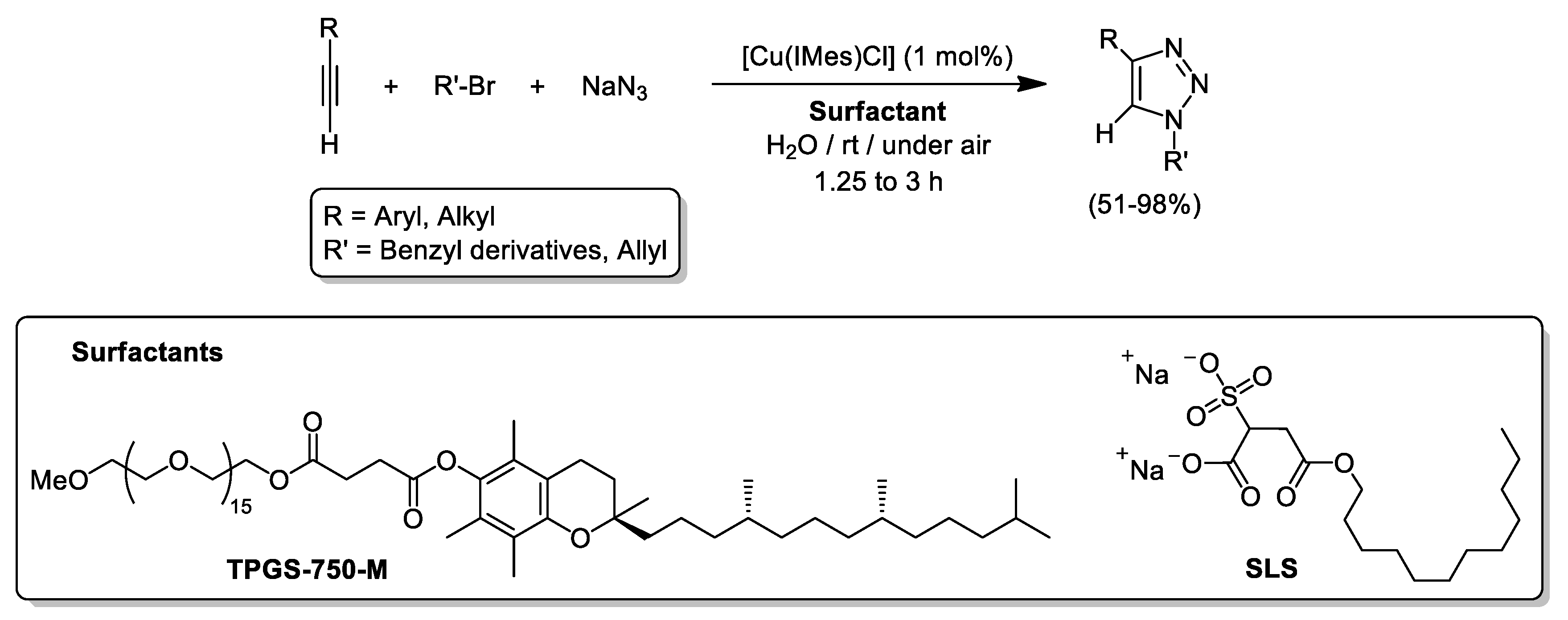 Molecules 25 02015 sch015 Molecules 25 02015 sch015