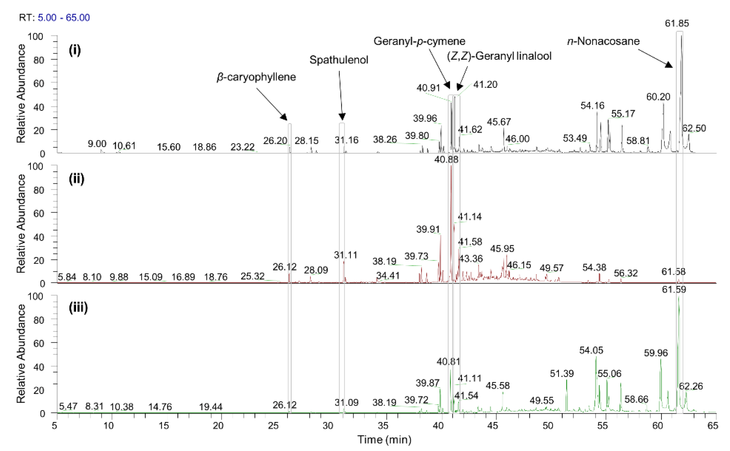 Molecules 25 02022 g001 Molecules 25 02022 g001