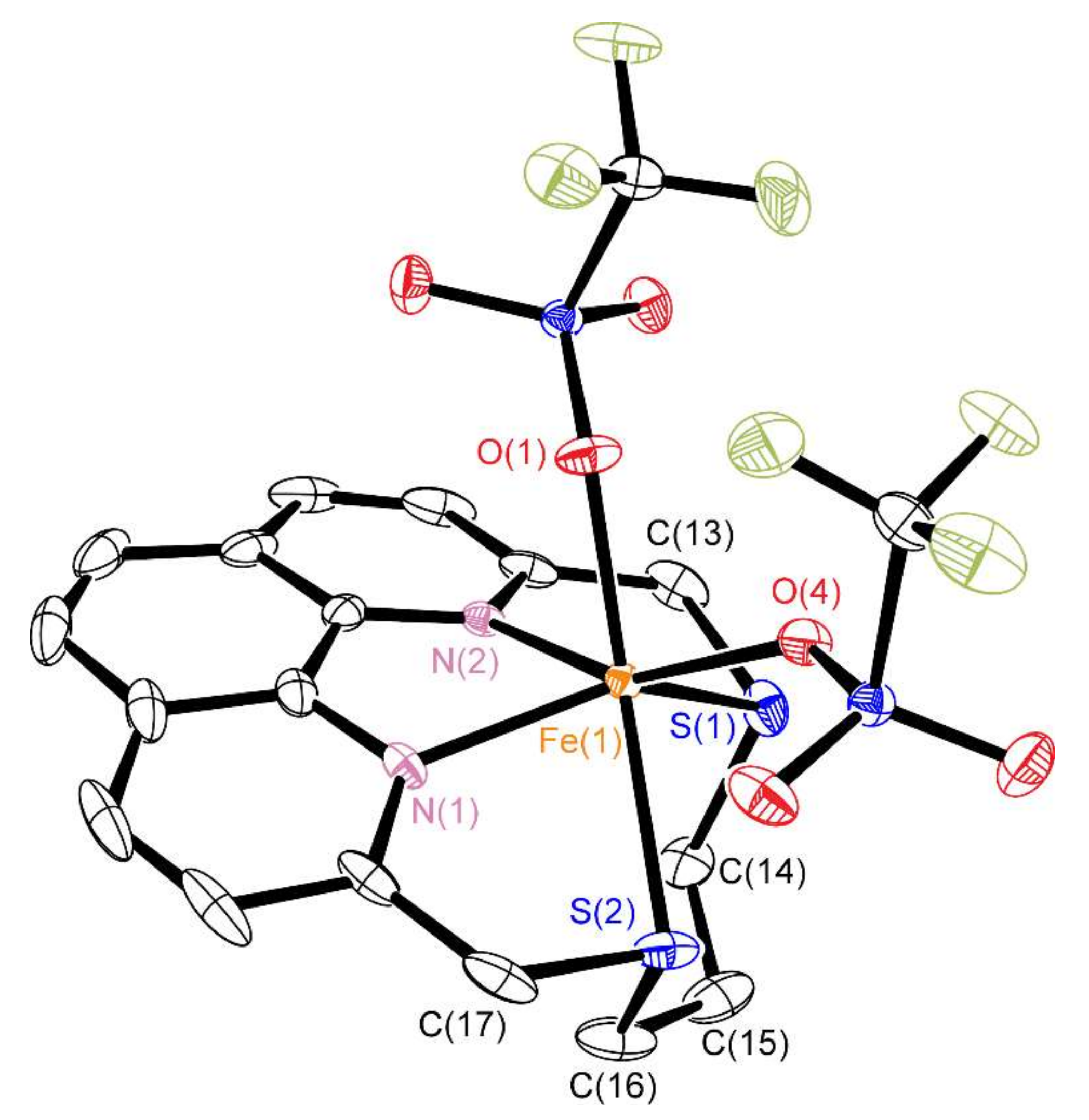 Molecules 25 02030 g003 Molecules 25 02030 g003