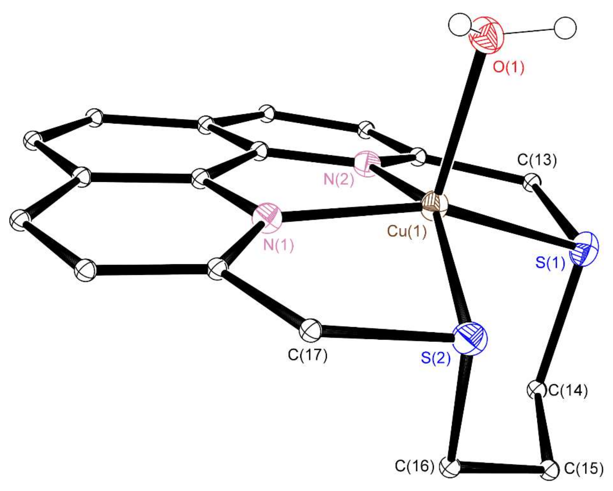 Molecules 25 02030 g006 Molecules 25 02030 g006