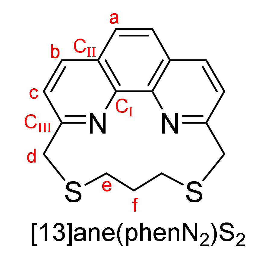 Molecules 25 02030 sch004 Molecules 25 02030 sch004