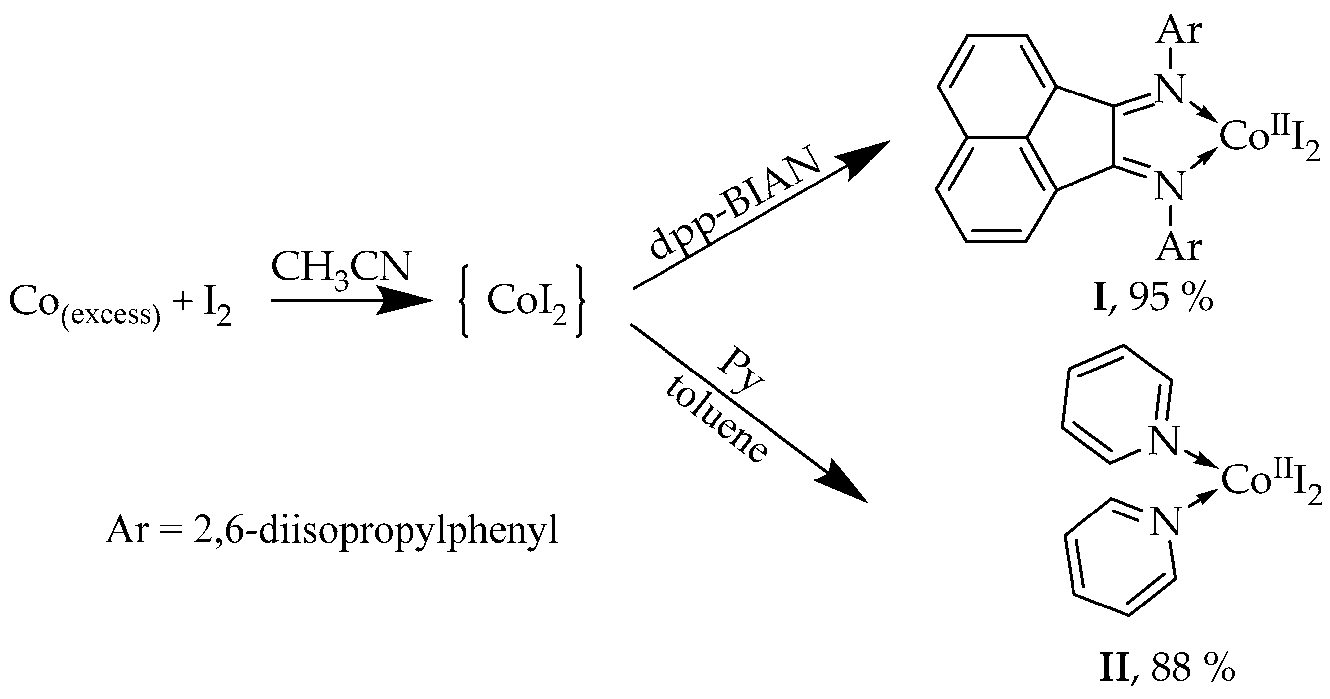Molecules 25 02054 sch001 Molecules 25 02054 sch001