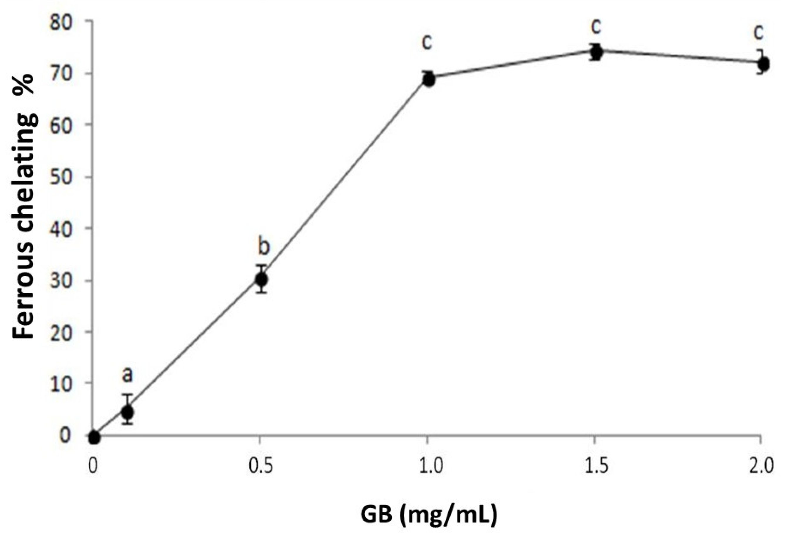 Molecules 25 02055 g002 Molecules 25 02055 g002