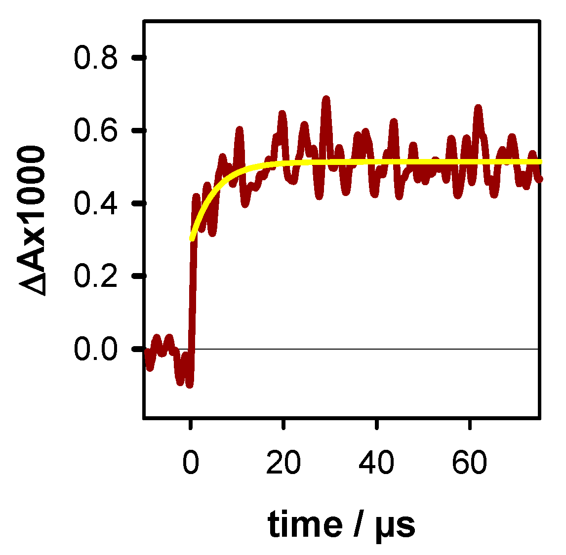 Molecules 25 02094 g008