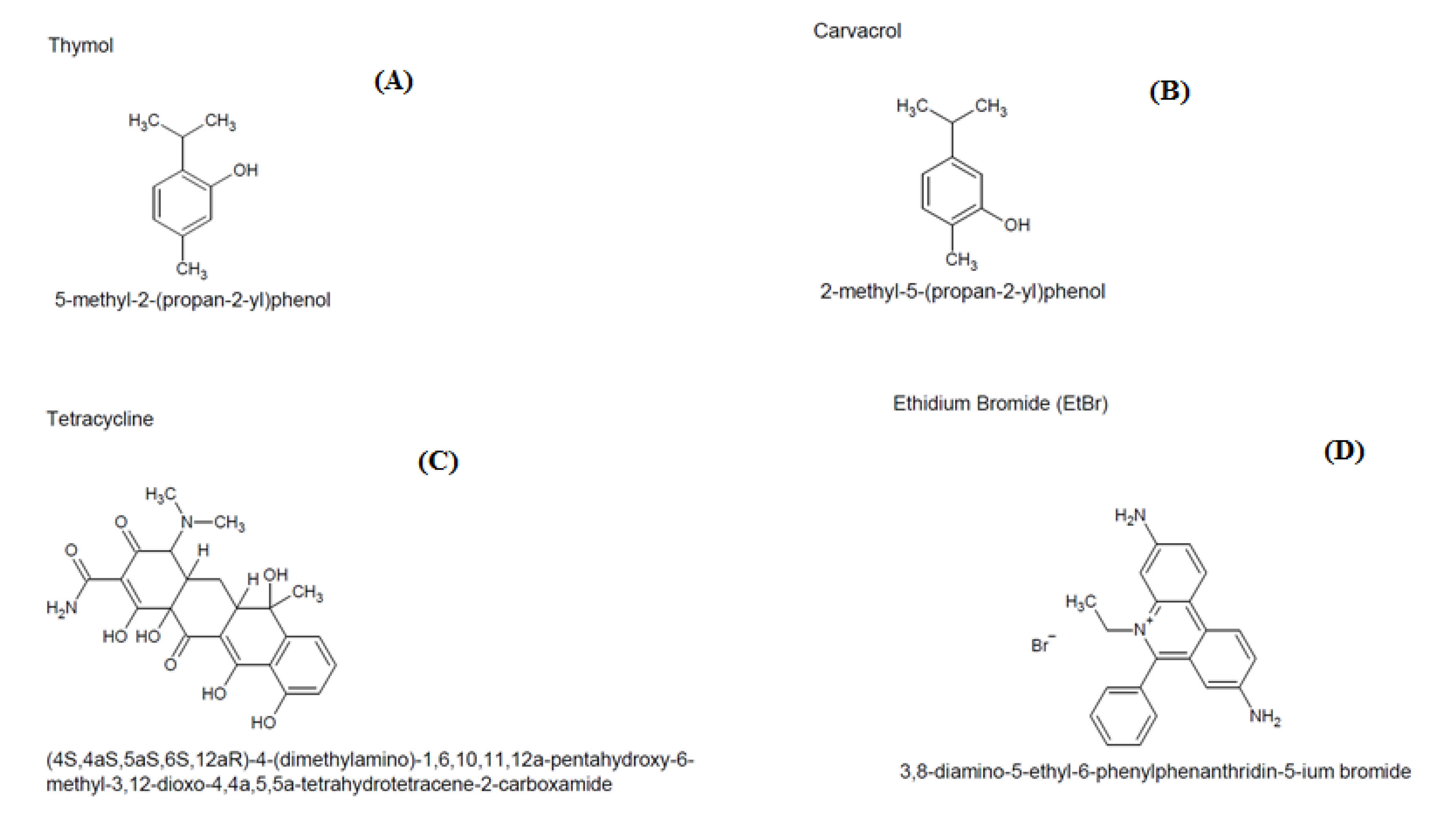 Molecules 25 02103 g005