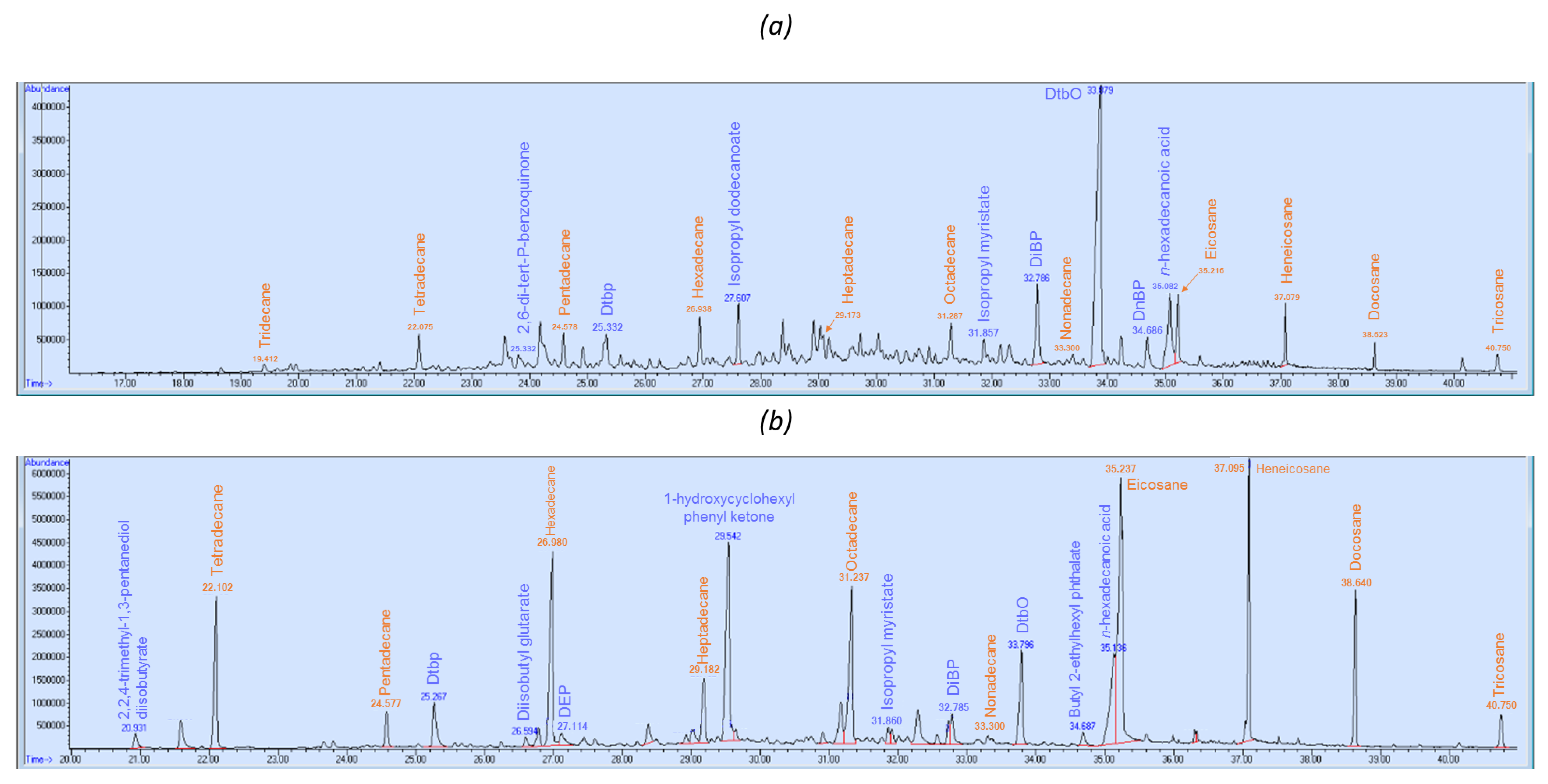 Molecules 25 02115 g001 Molecules 25 02115 g001