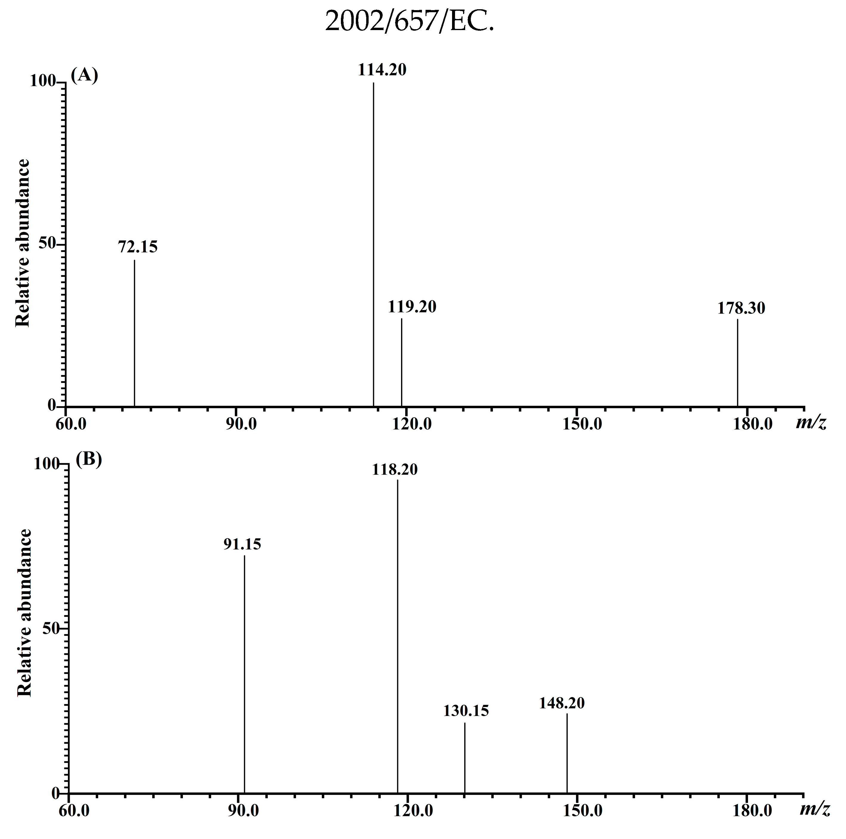 Molecules 25 02149 g006 Molecules 25 02149 g006