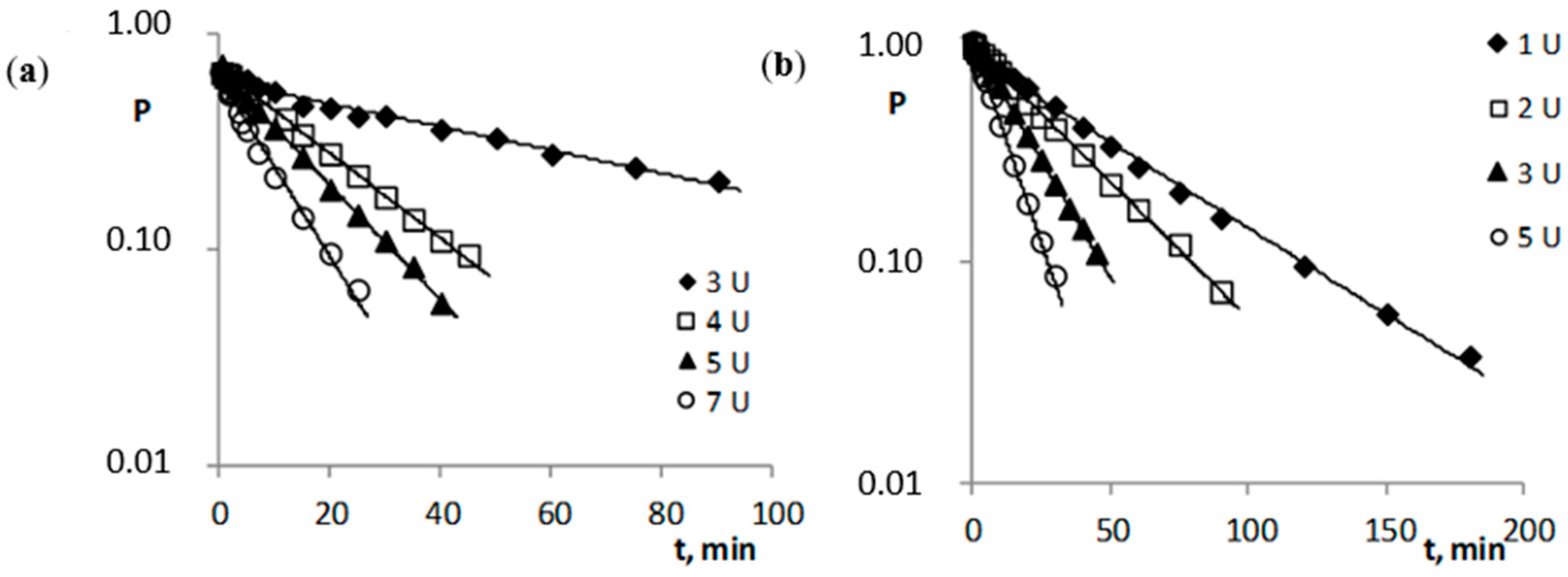 Molecules 25 02156 g003 Molecules 25 02156 g003