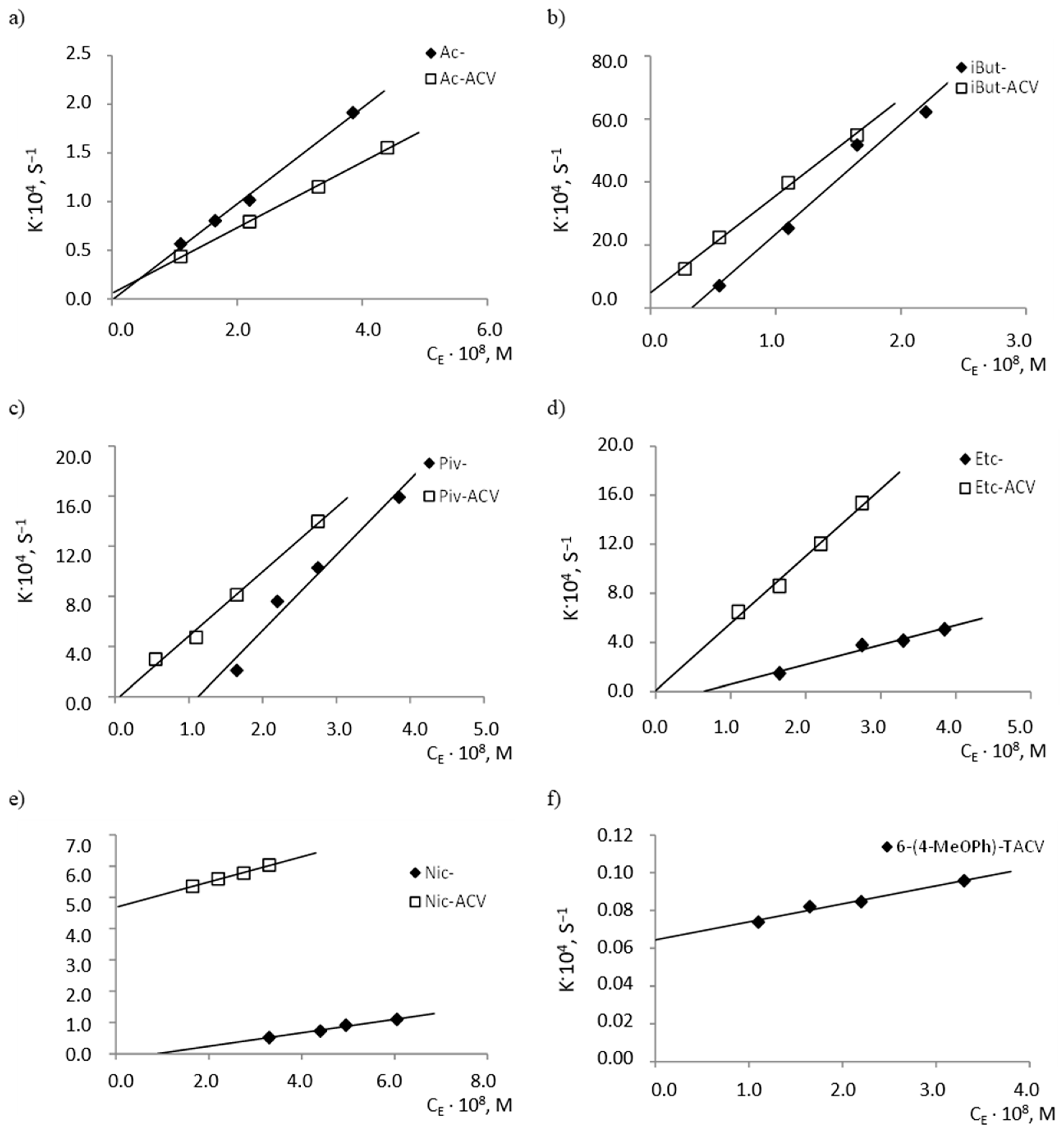 Molecules 25 02156 g004 Molecules 25 02156 g004