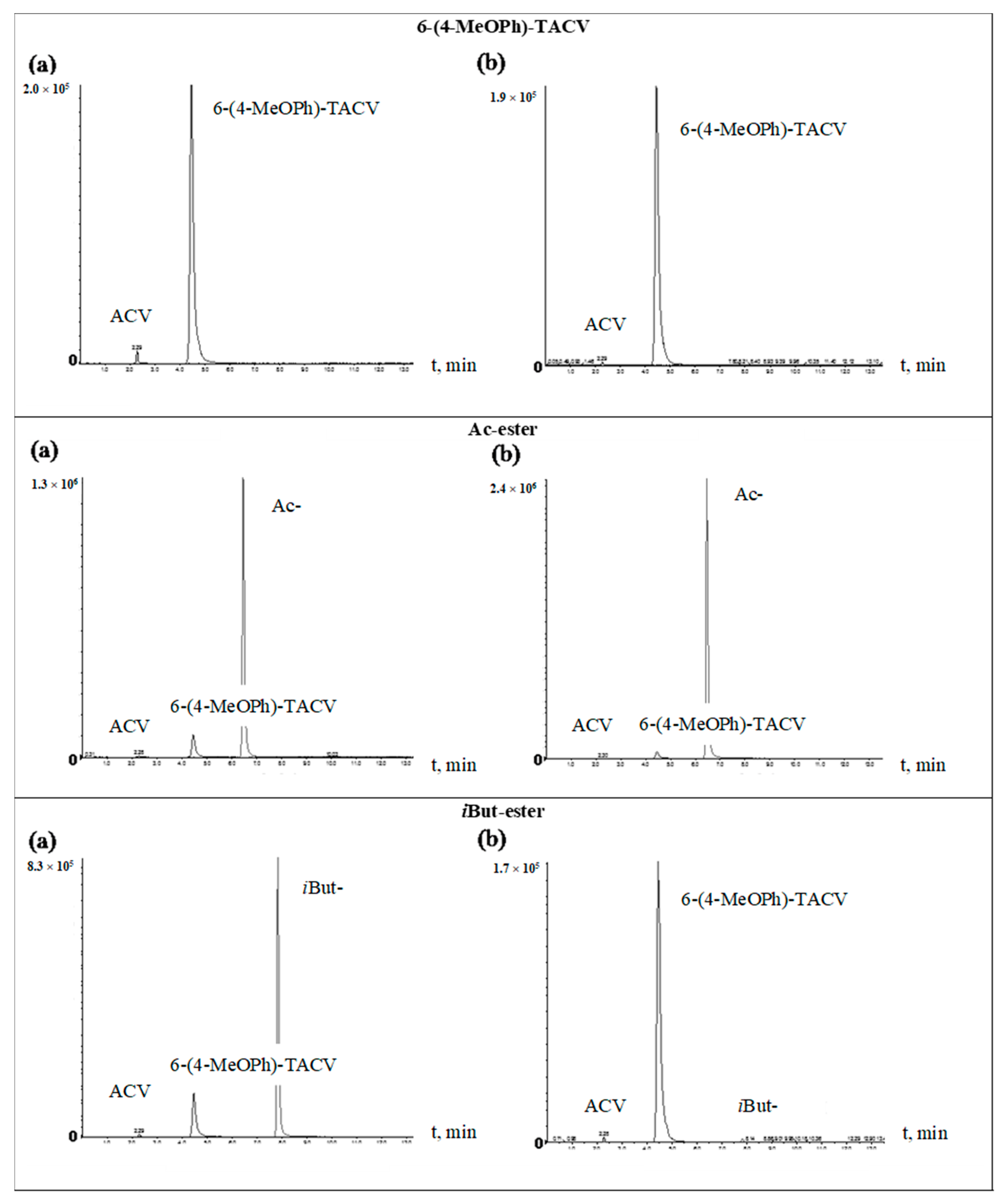Molecules 25 02156 g005 Molecules 25 02156 g005