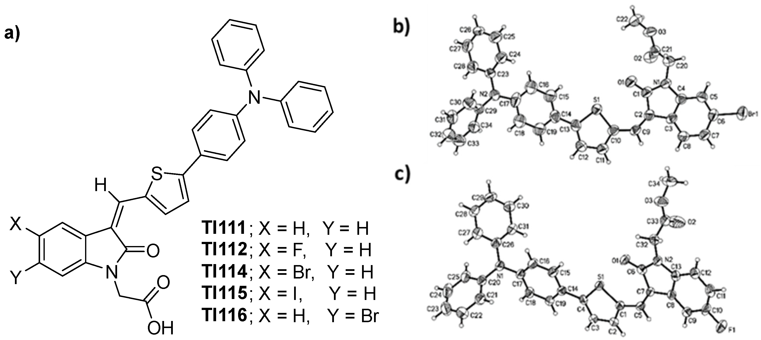 Molecules 25 02159 g001 Molecules 25 02159 g001