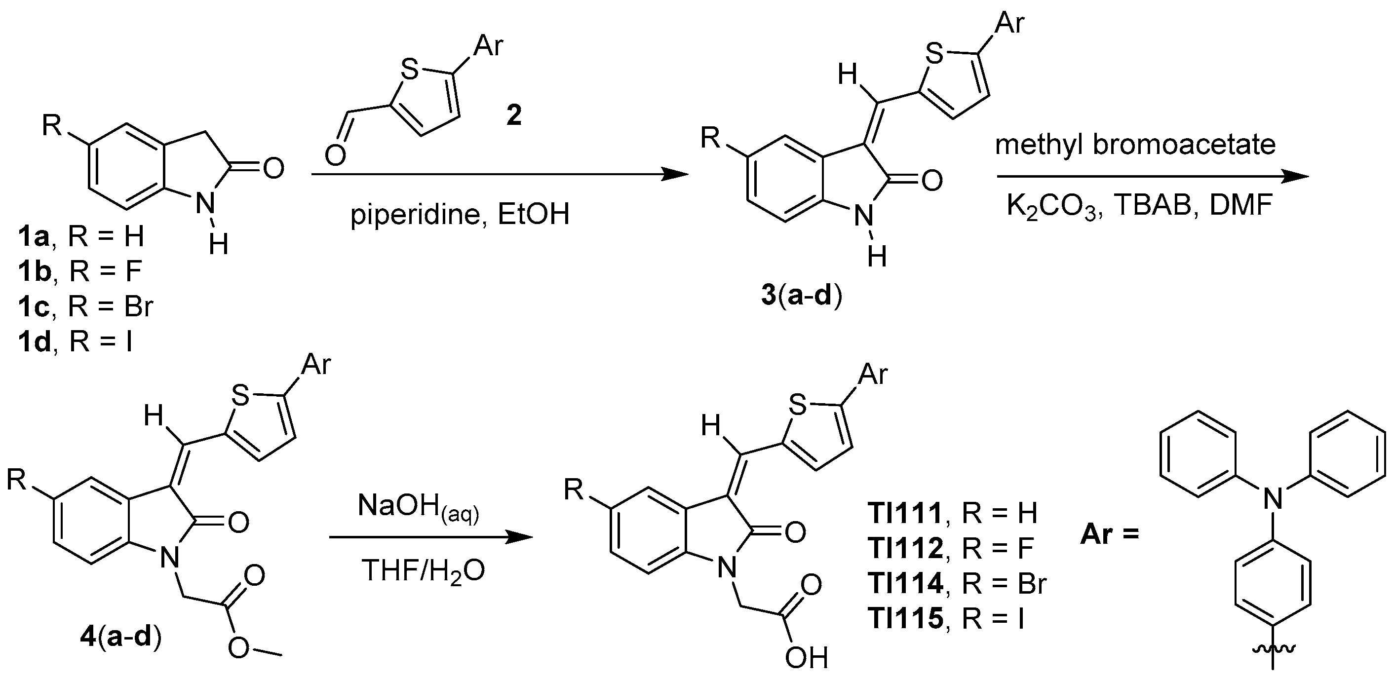 Molecules 25 02159 sch001 Molecules 25 02159 sch001