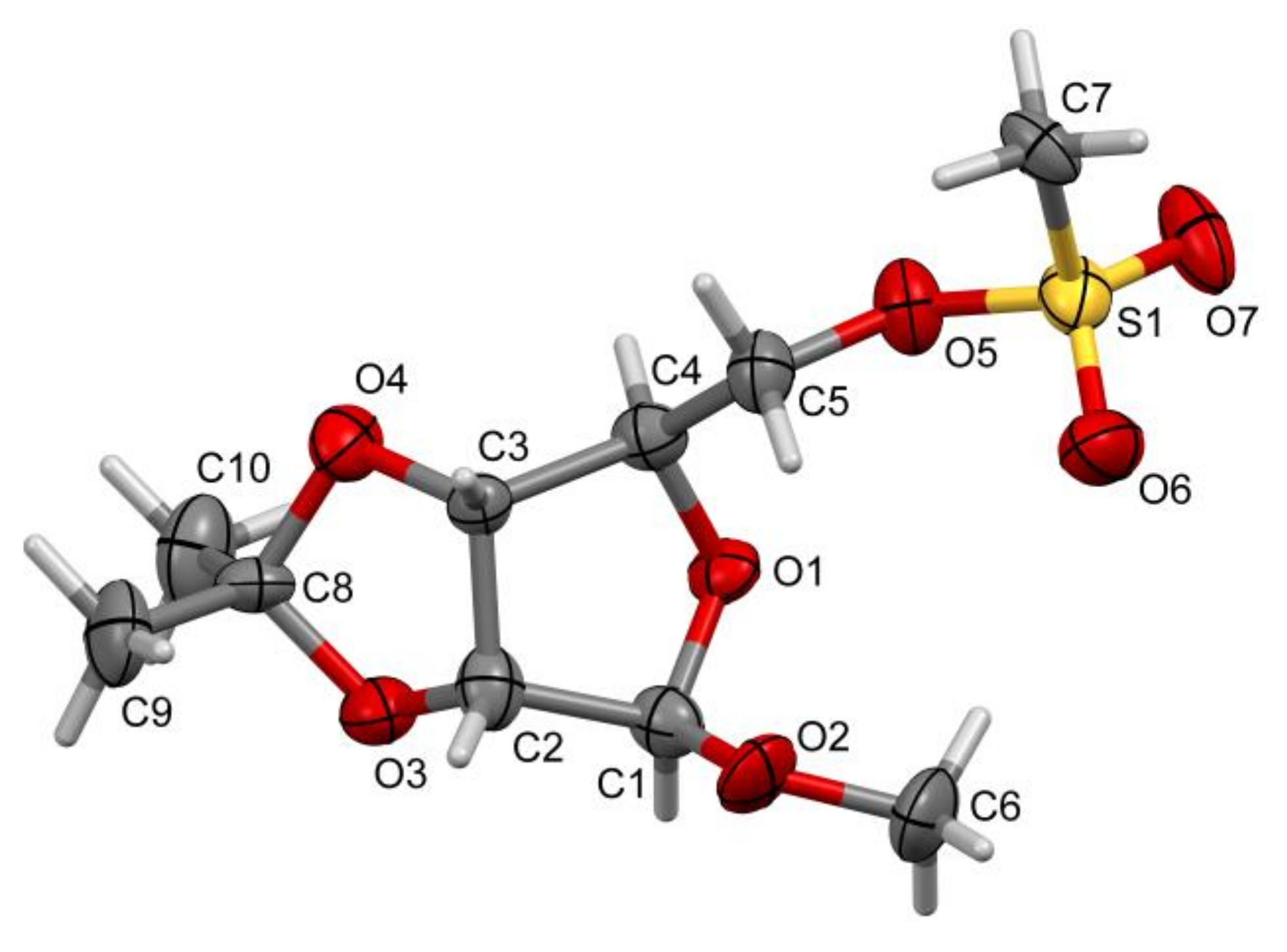 Molecules 25 02161 g003 Molecules 25 02161 g003