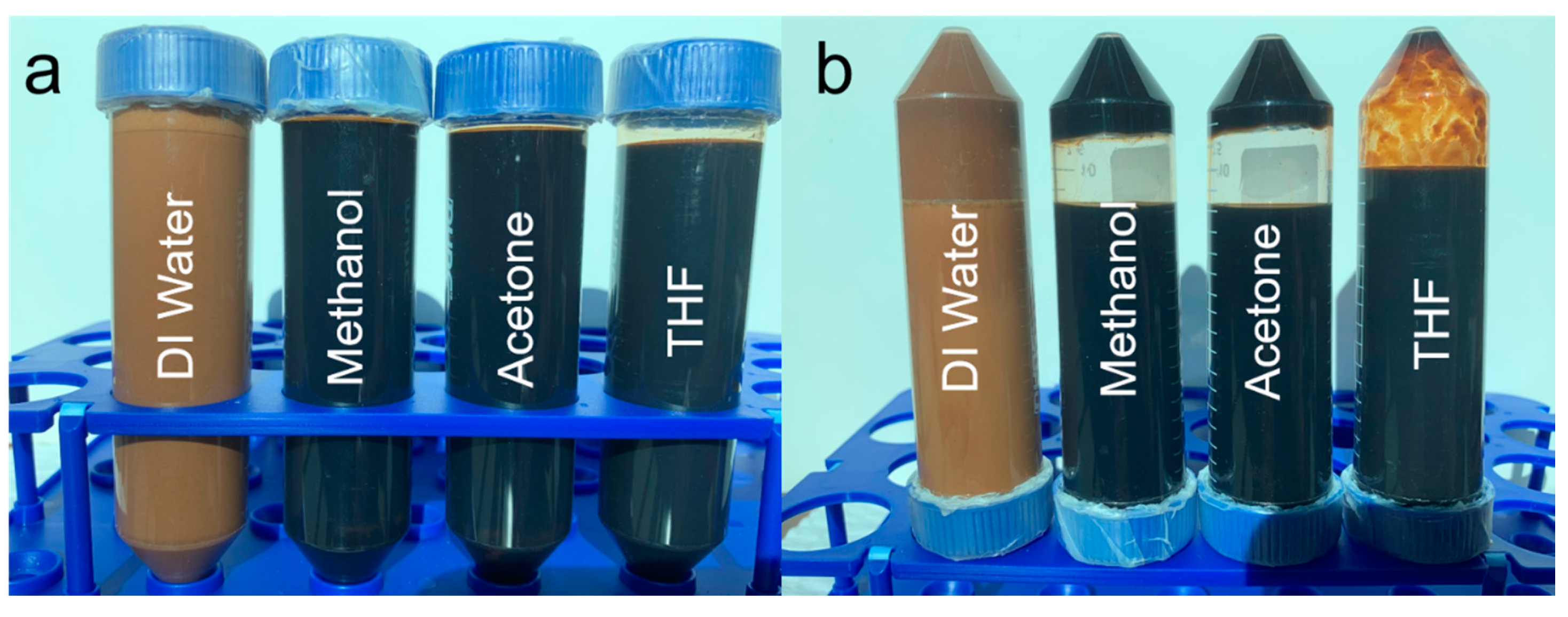 Molecules 25 02167 g001 Molecules 25 02167 g001