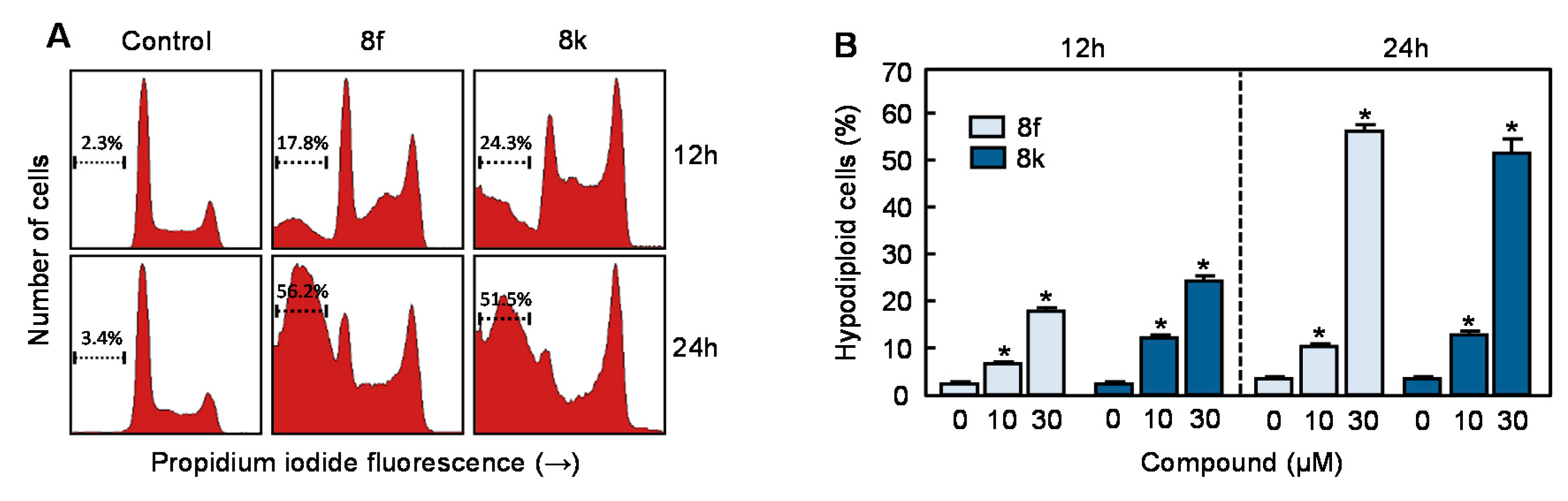 Molecules 25 02177 g003 Molecules 25 02177 g003
