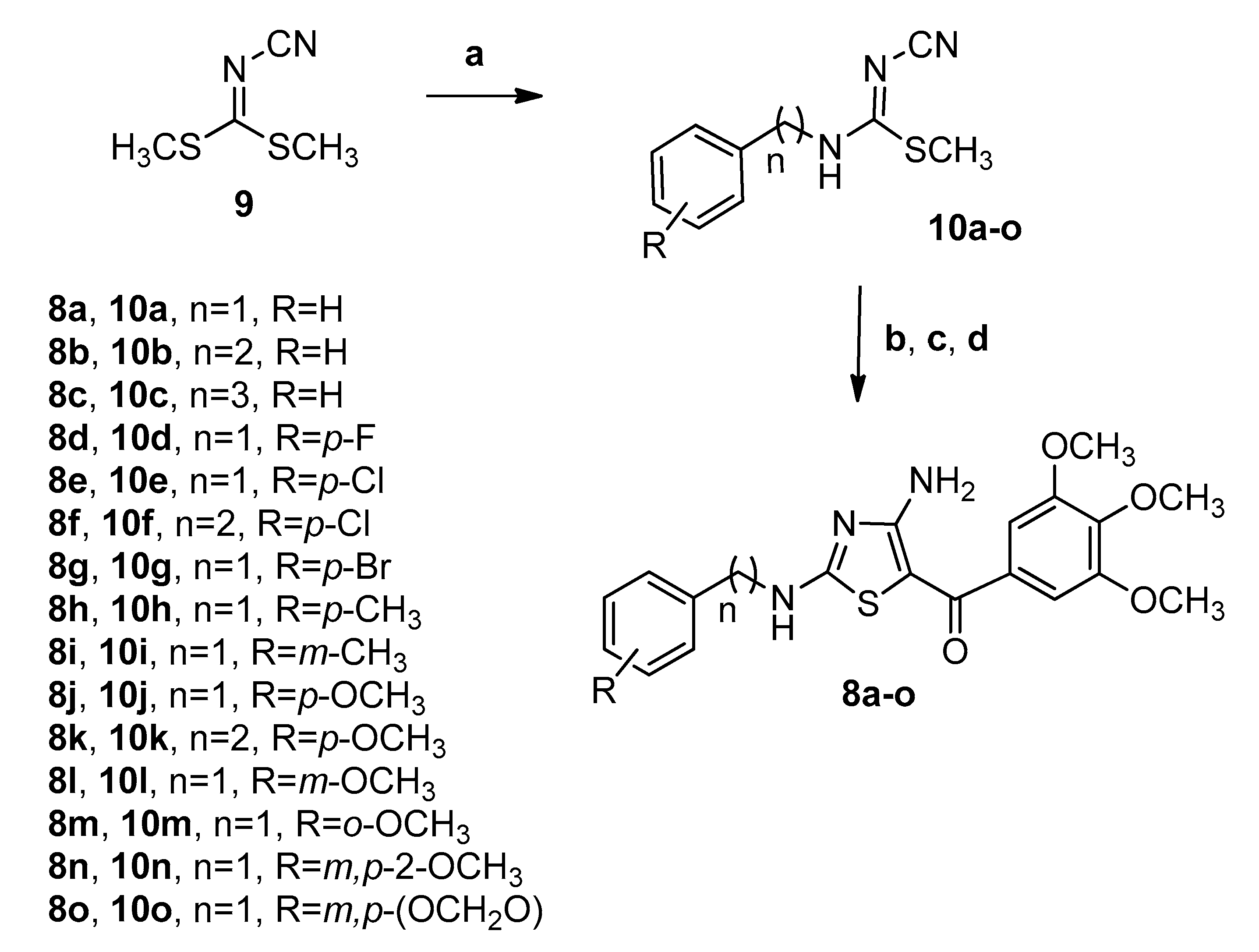 Molecules 25 02177 sch001 Molecules 25 02177 sch001