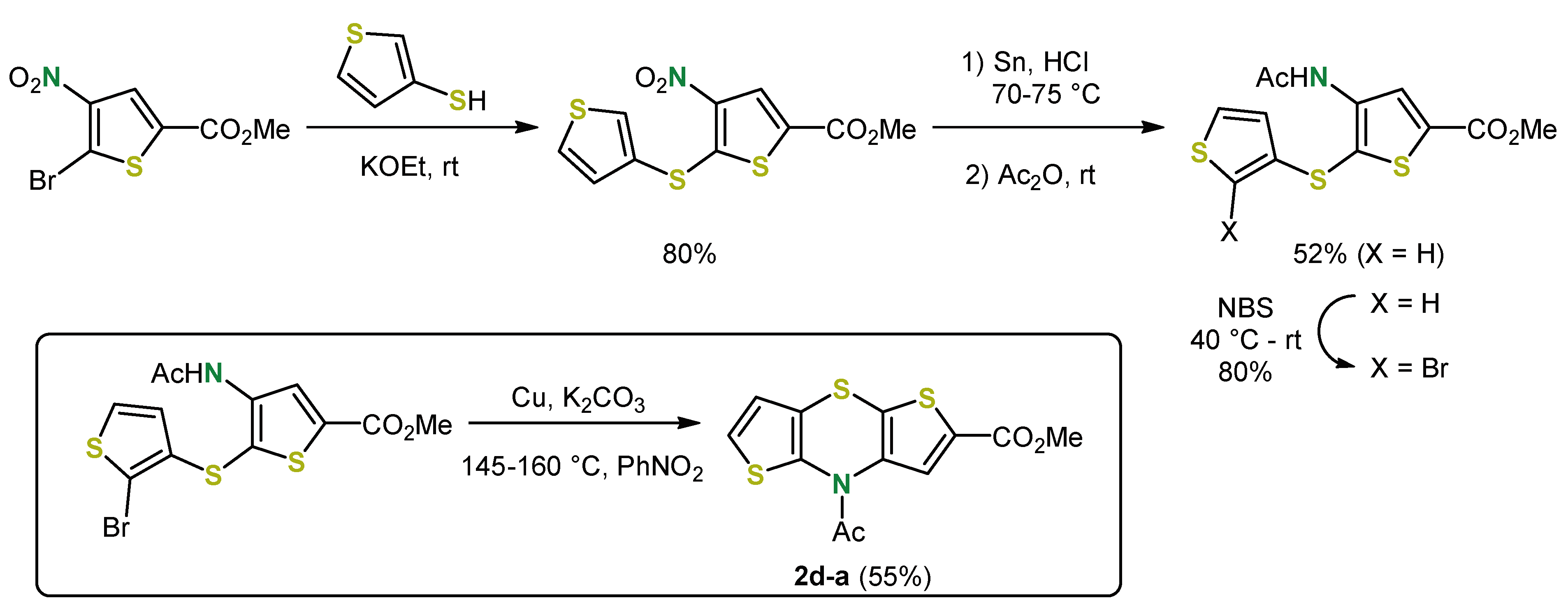 Molecules Free Full Text Dithieno 1 4 Thiazines And Bis 1 Benzothieno 1 4 Thiazines Organometallic Synthesis And Functionalization Of Electron Density Enriched Congeners Of Phenothiazine Html